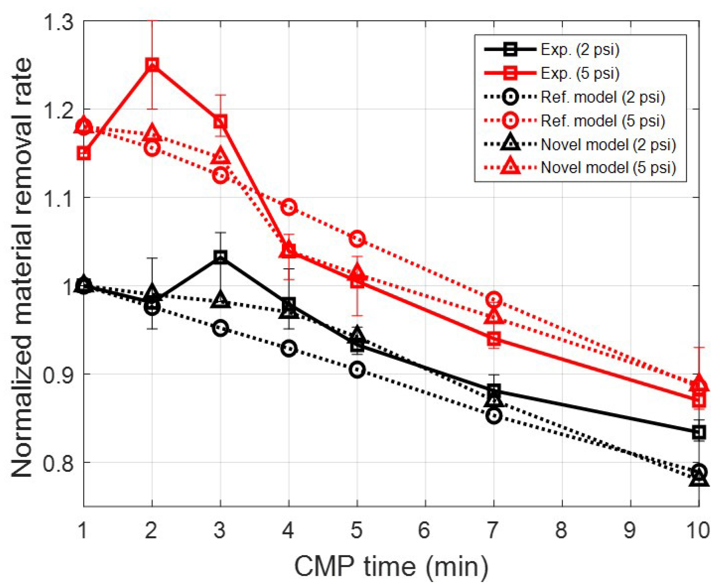 Materials 17 01817 g009