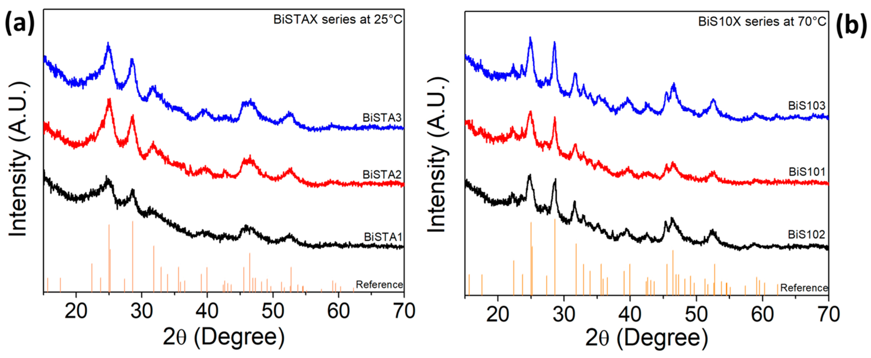 Materials 17 01818 g002