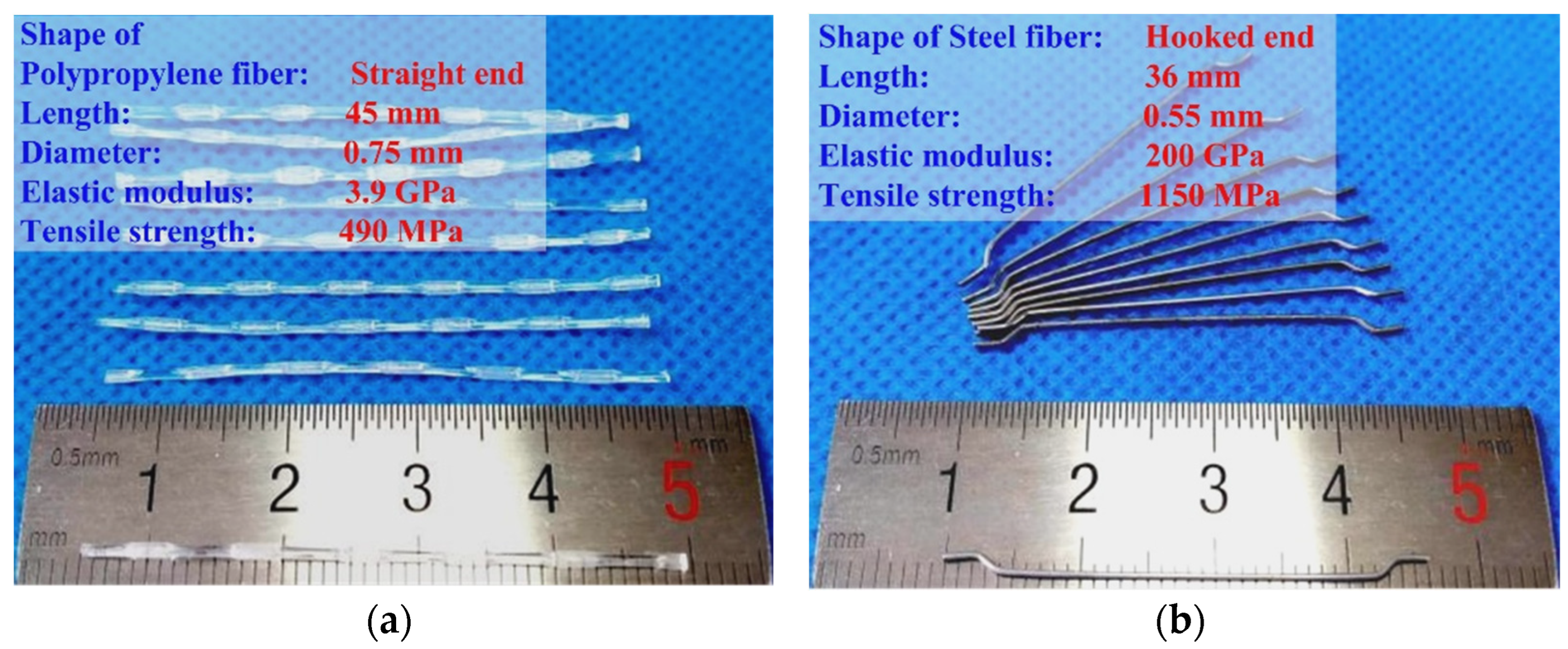 Materials 17 01819 g001