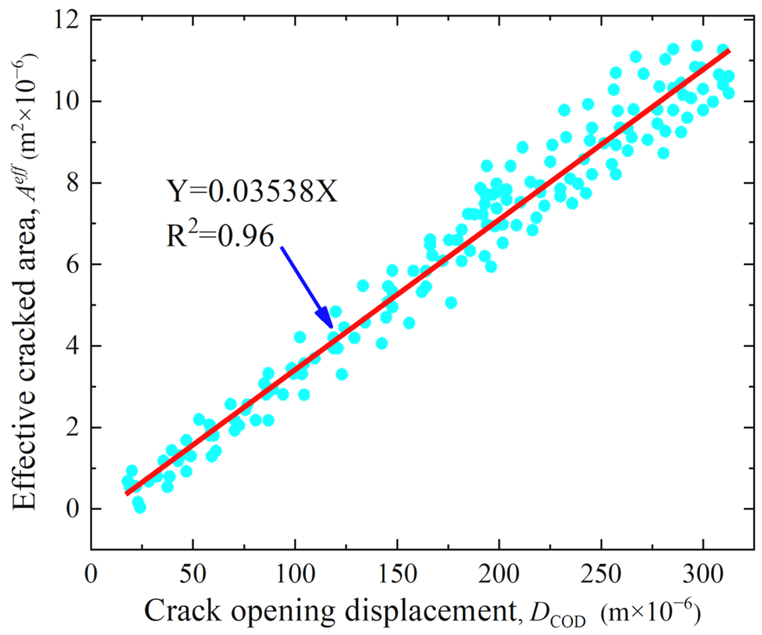 Materials 17 01819 g004
