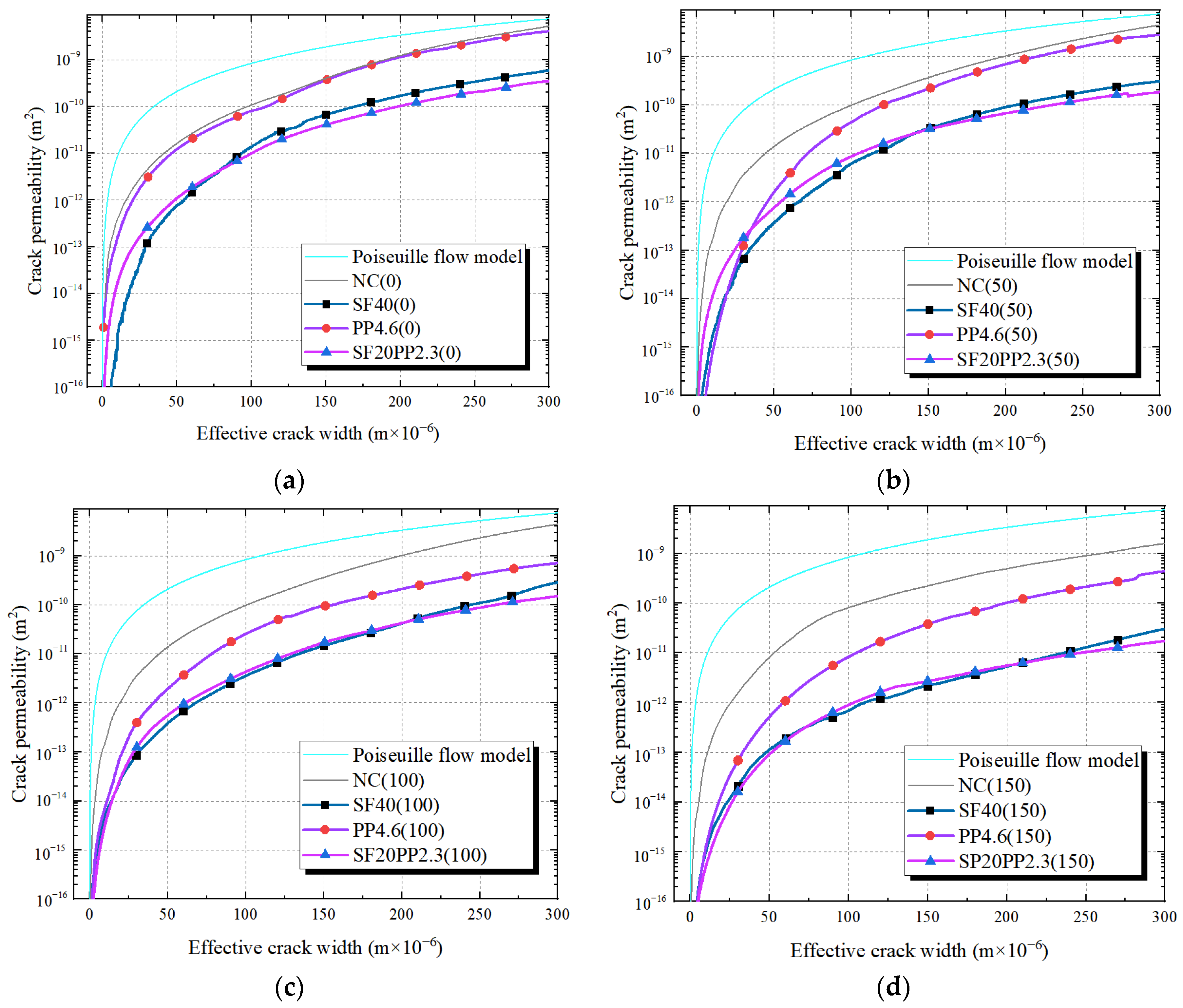 Materials 17 01819 g008