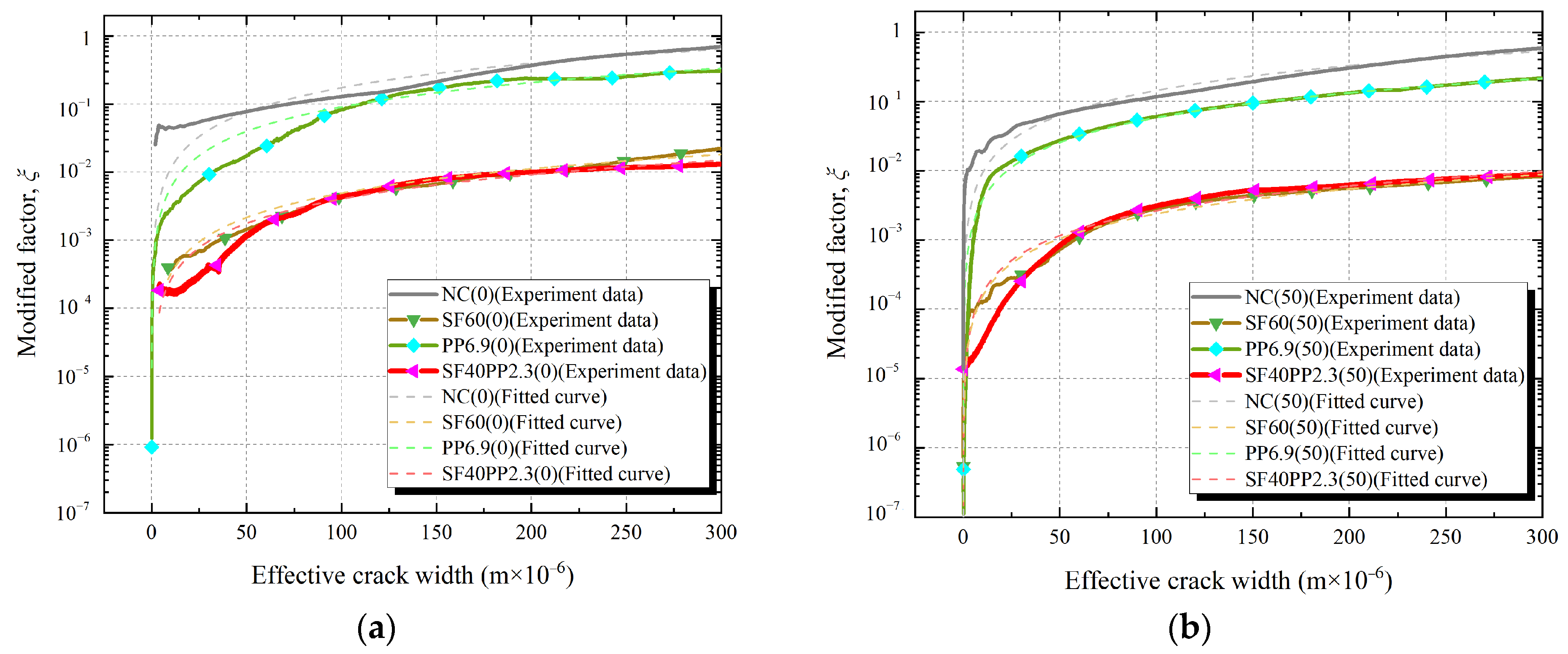 Materials 17 01819 g011a