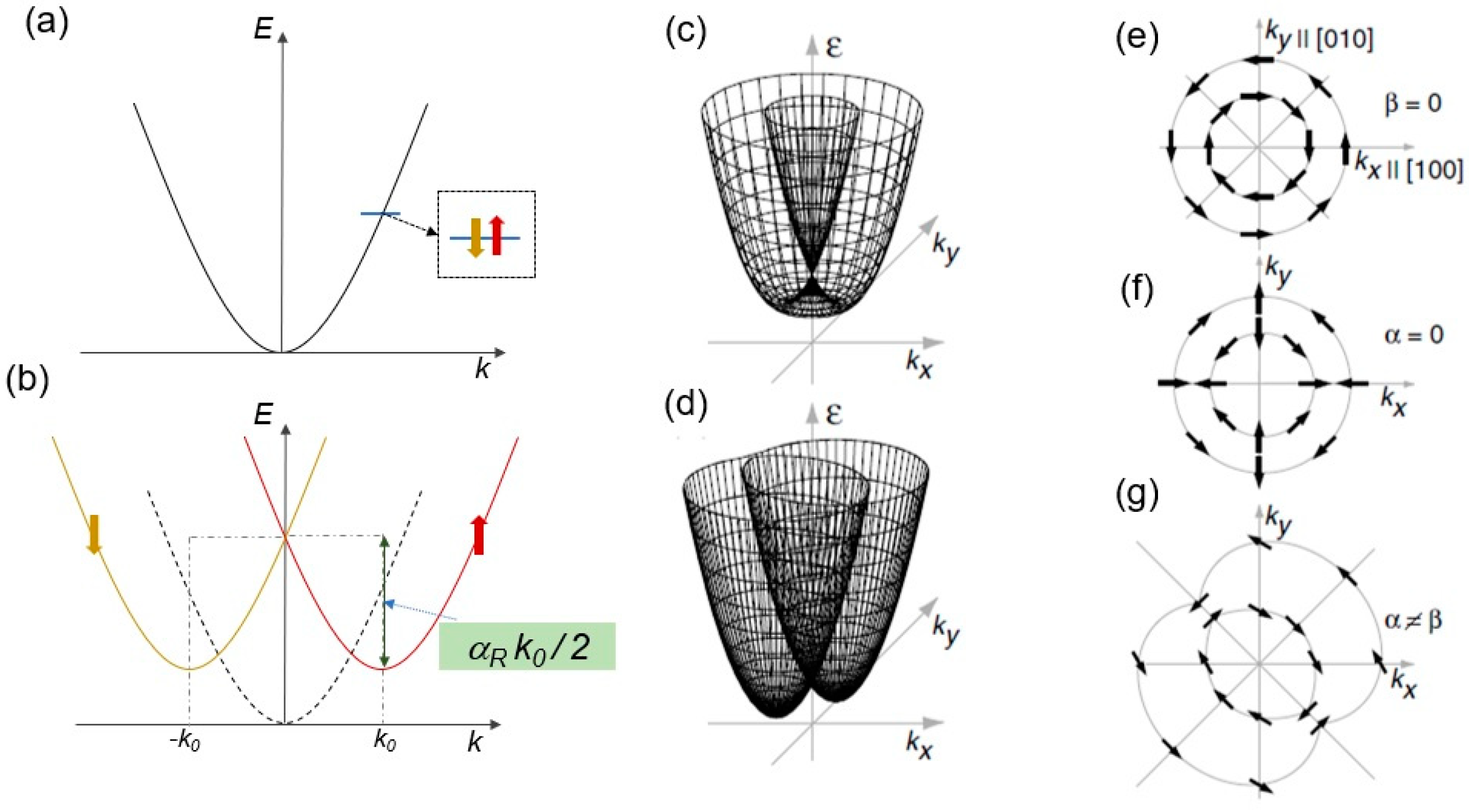Materials 17 01820 g001