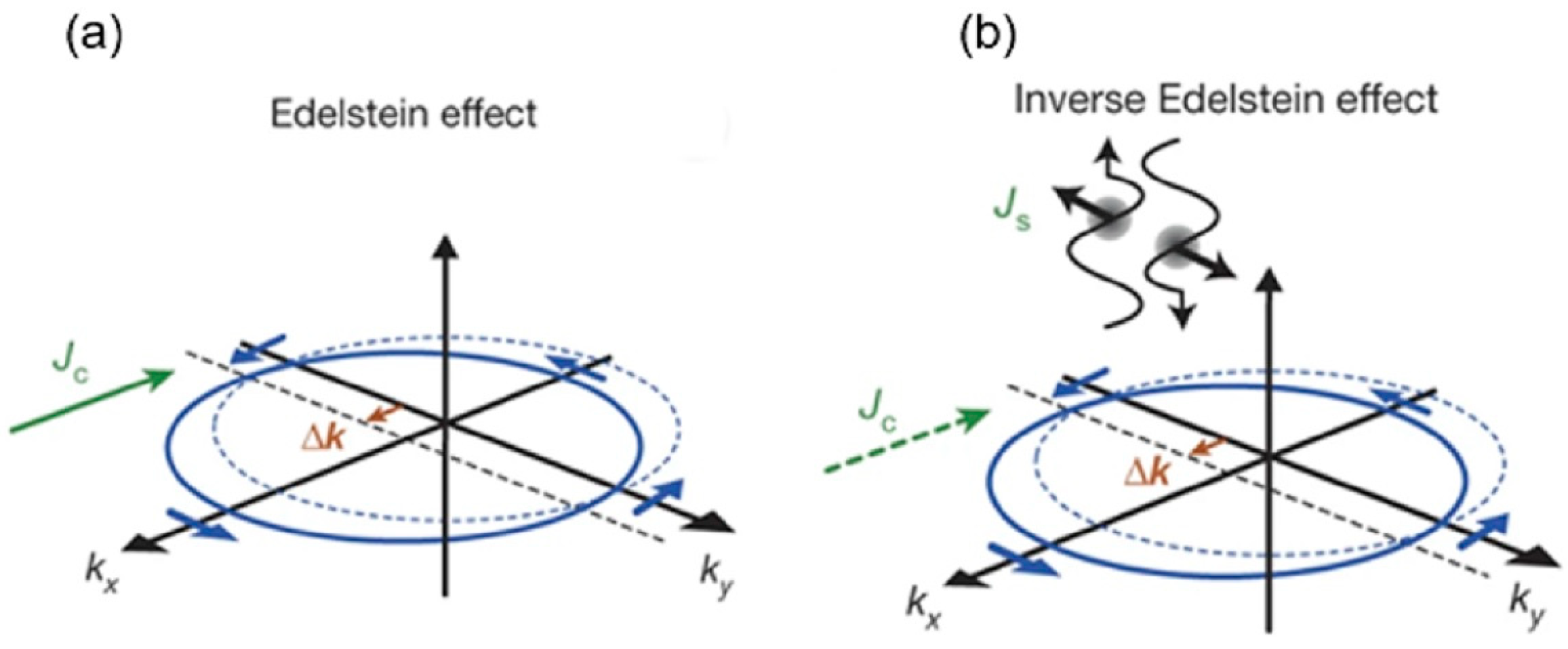 Materials 17 01820 g002