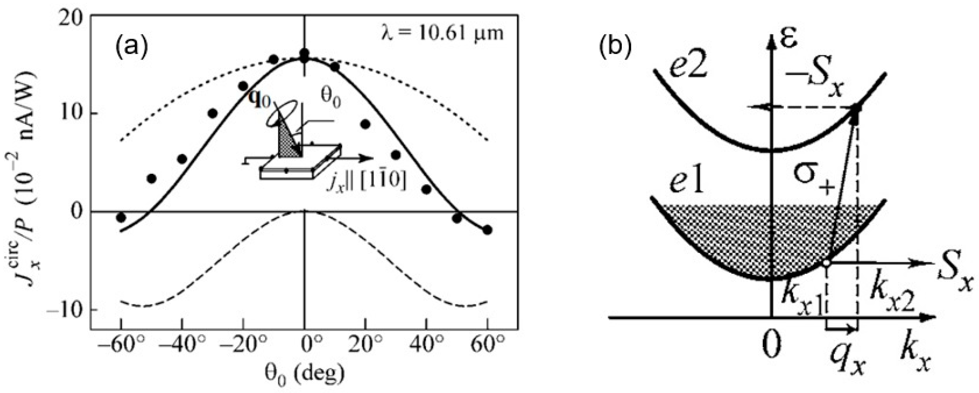 Materials 17 01820 g004