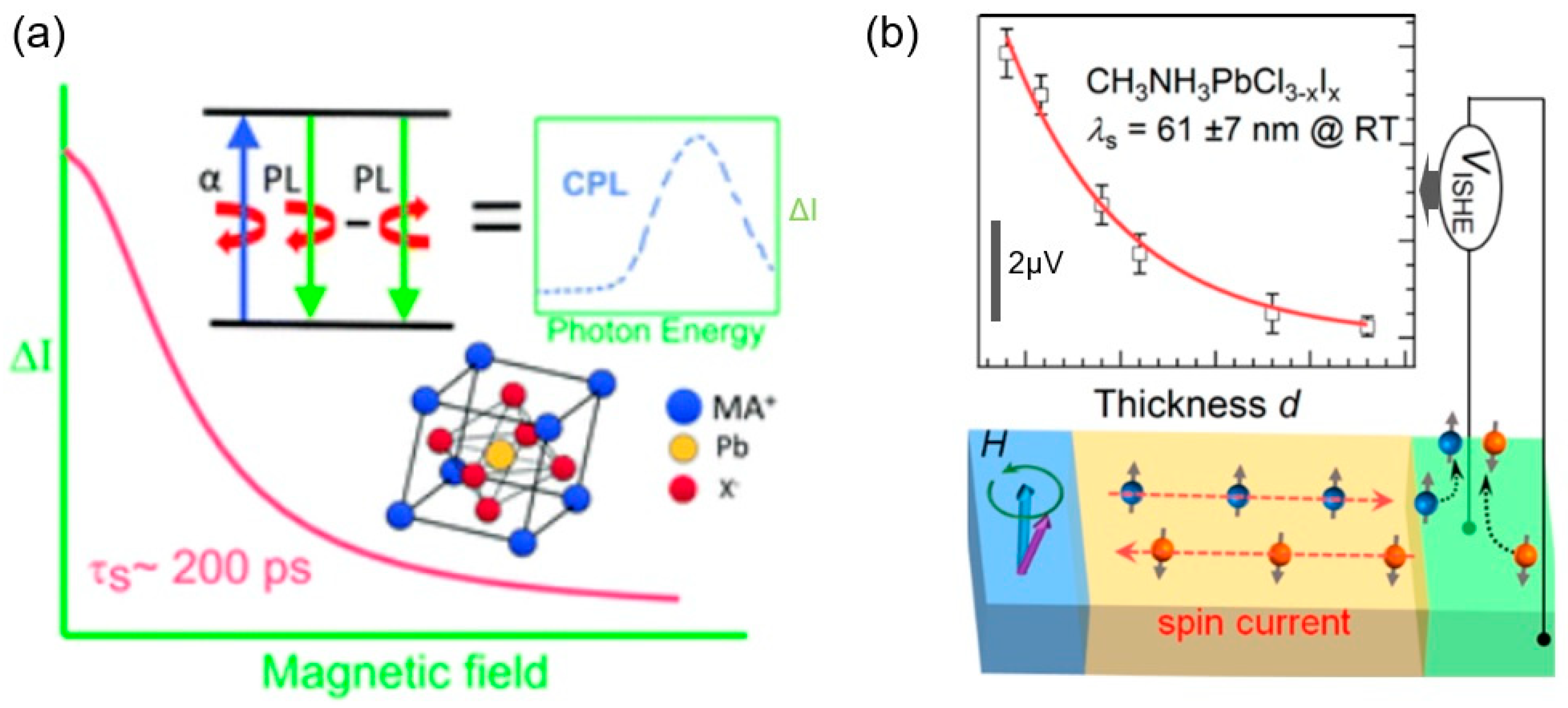 Materials 17 01820 g008