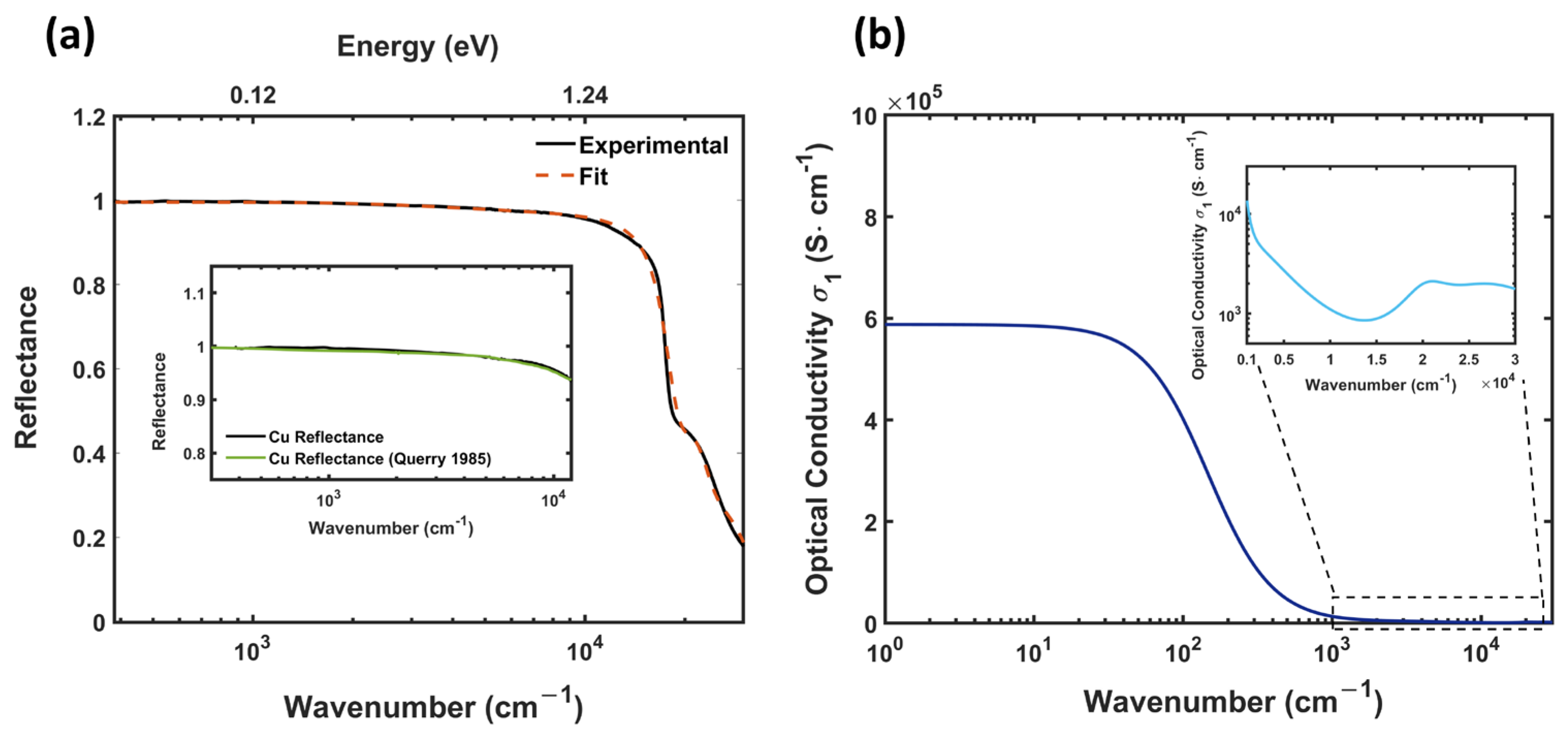Materials 17 01823 g001 Materials 17 01823 g001