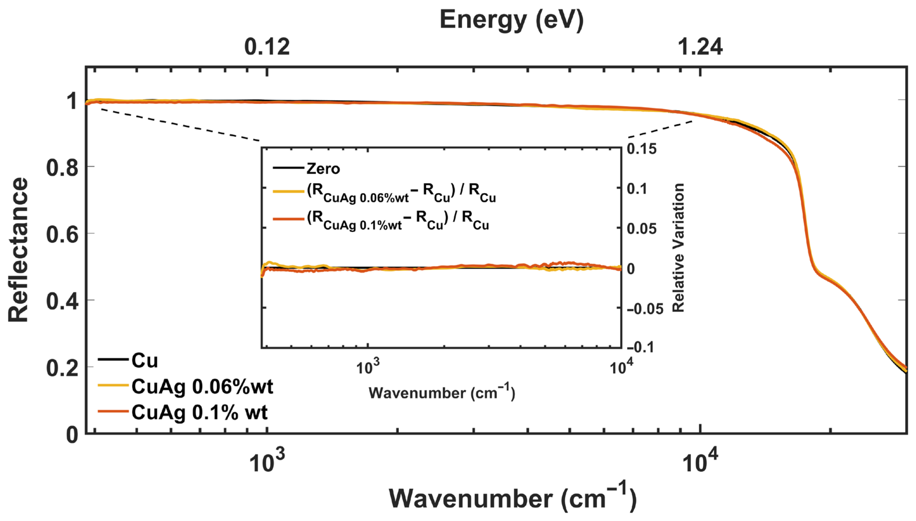 Materials 17 01823 g002 Materials 17 01823 g002
