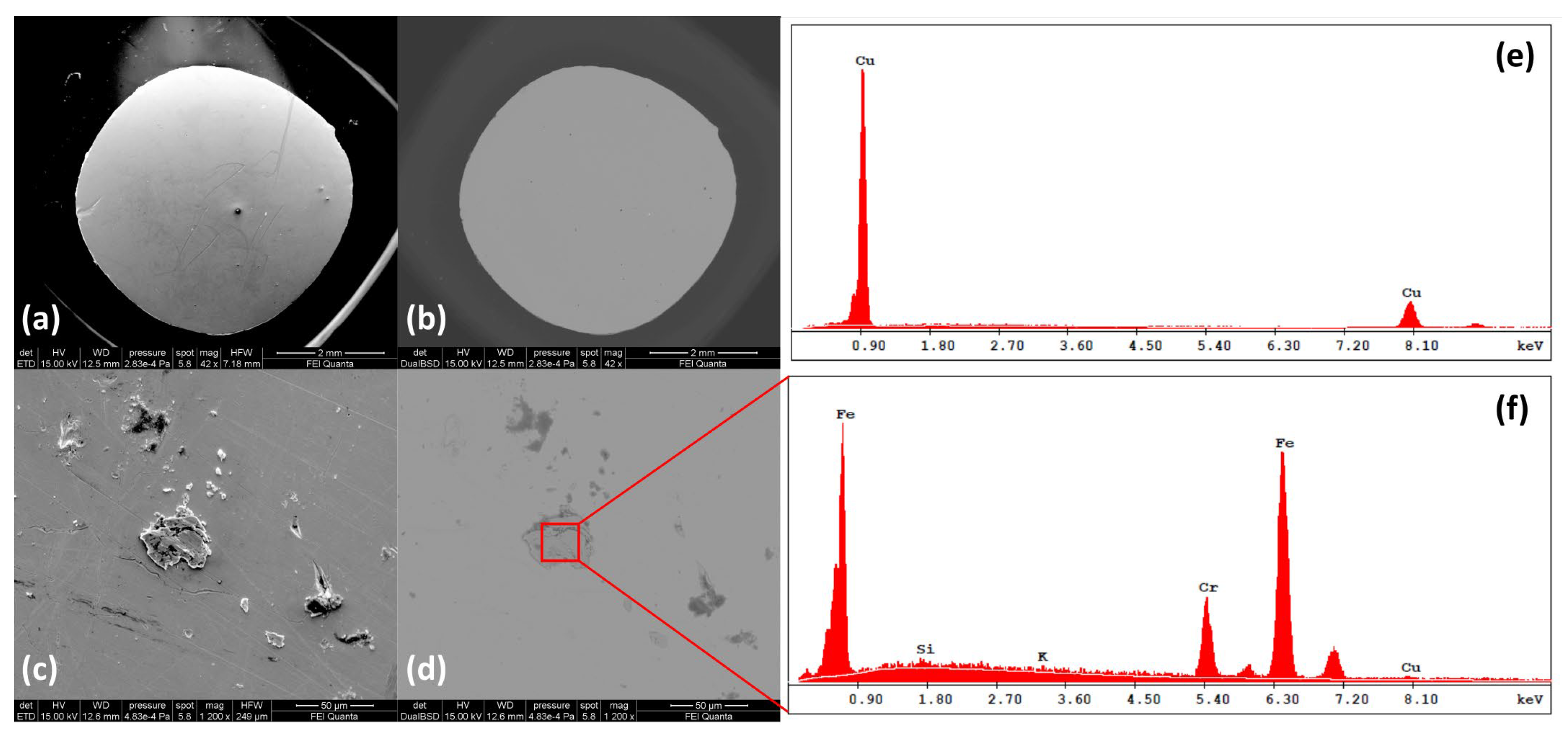 Materials 17 01823 g003 Materials 17 01823 g003