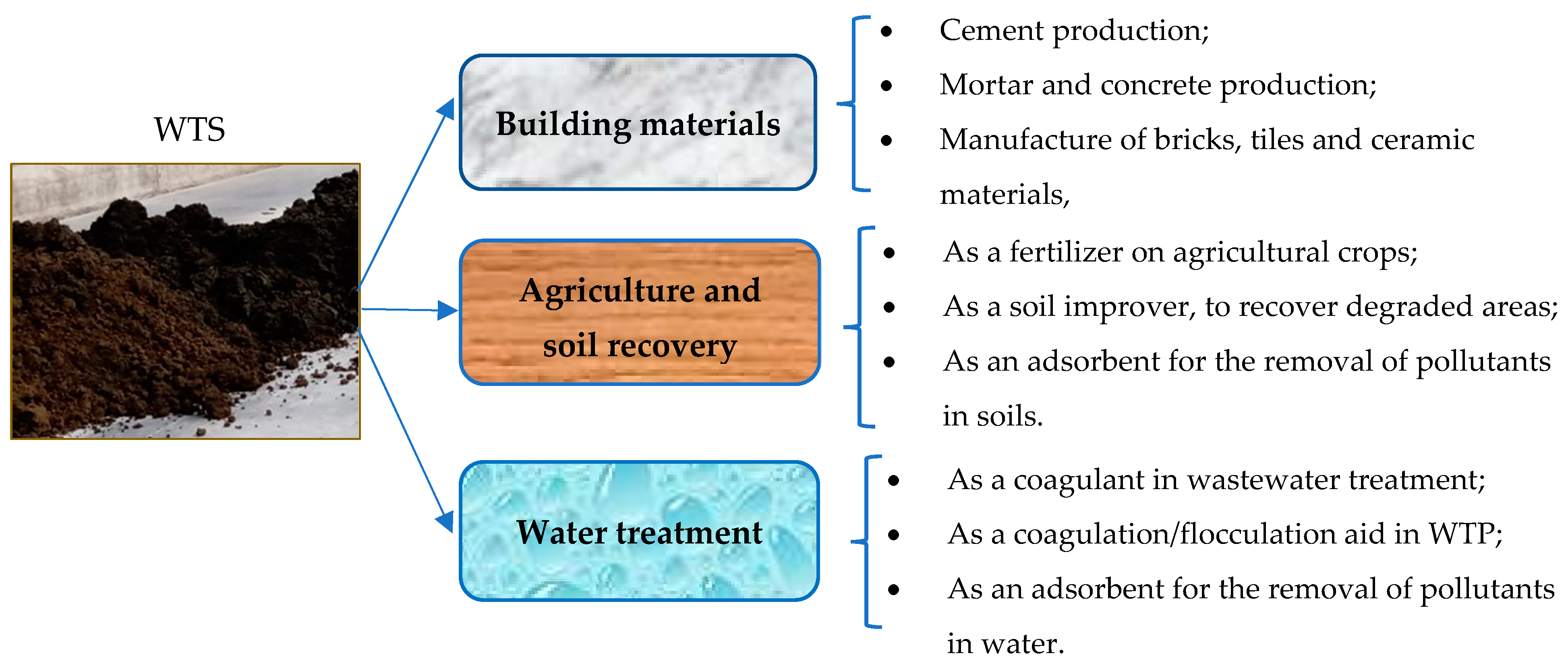 Materials 17 01824 g002