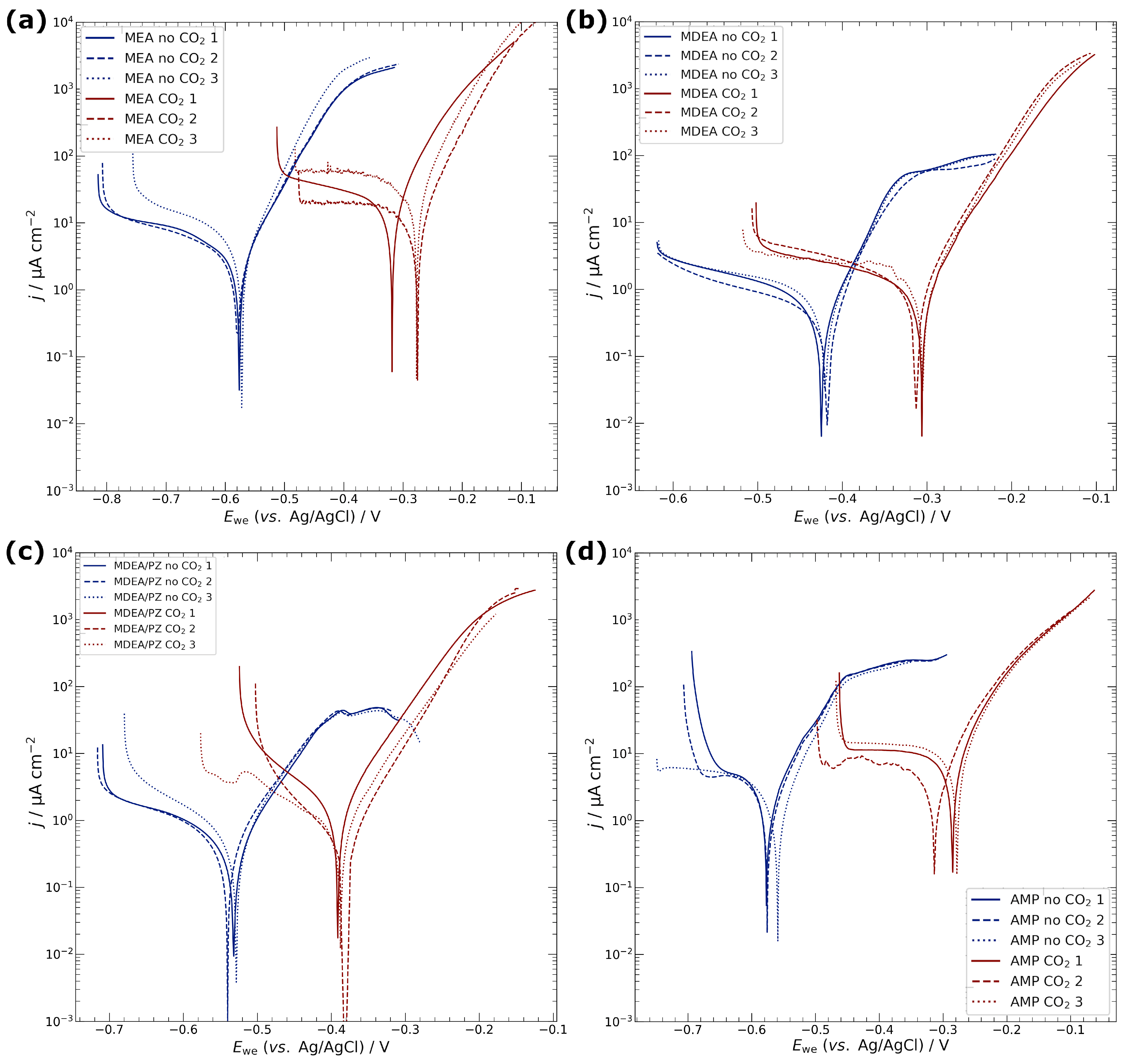 Materials 17 01825 g003
