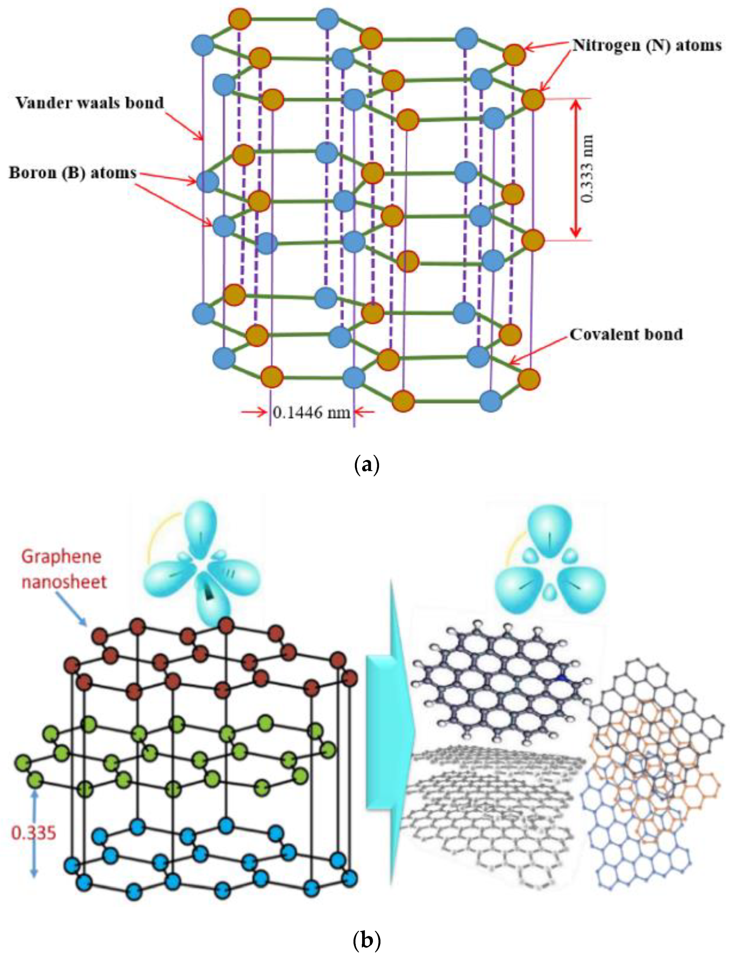 Materials 17 01826 g002