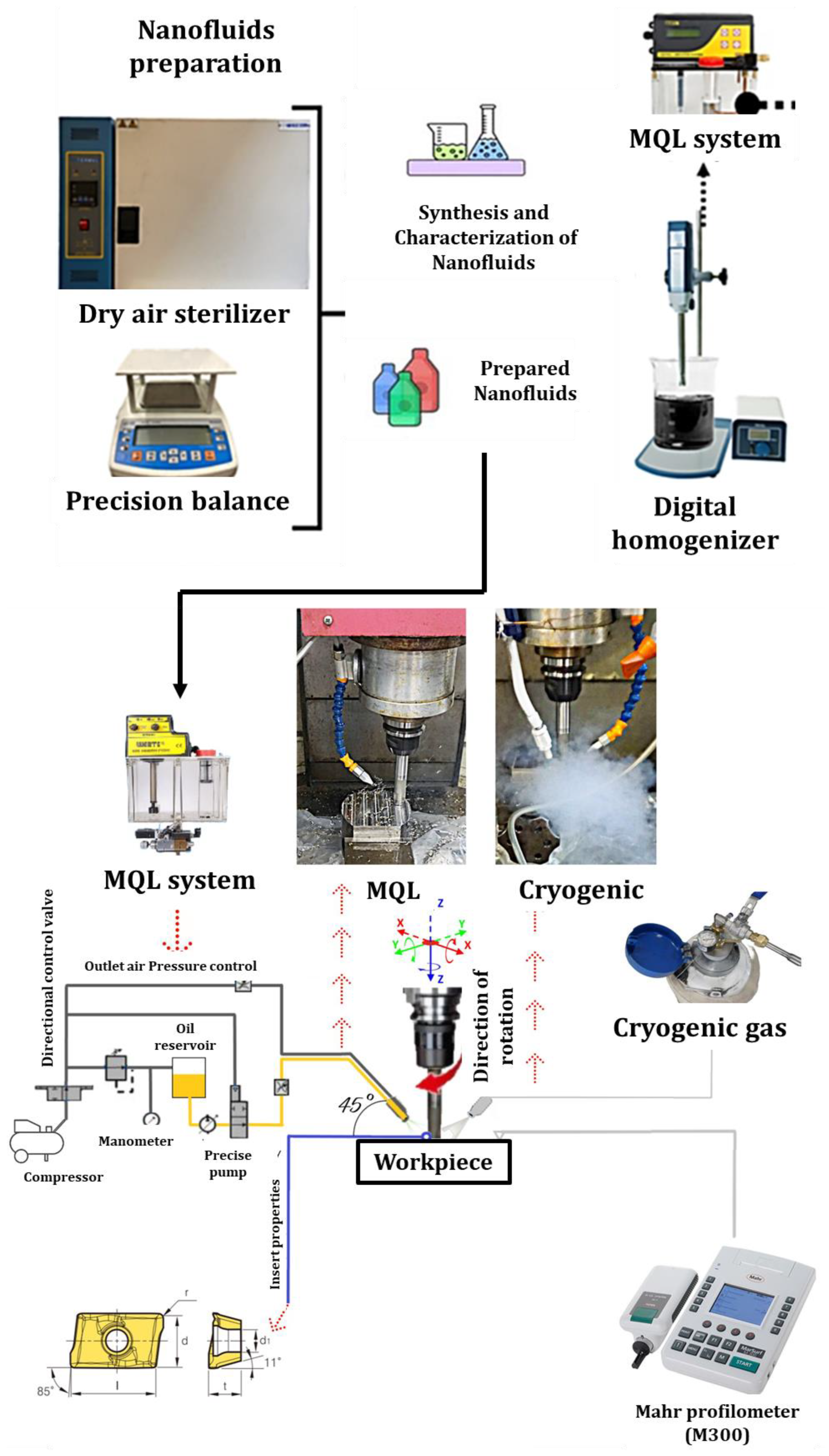 Materials 17 01826 g003