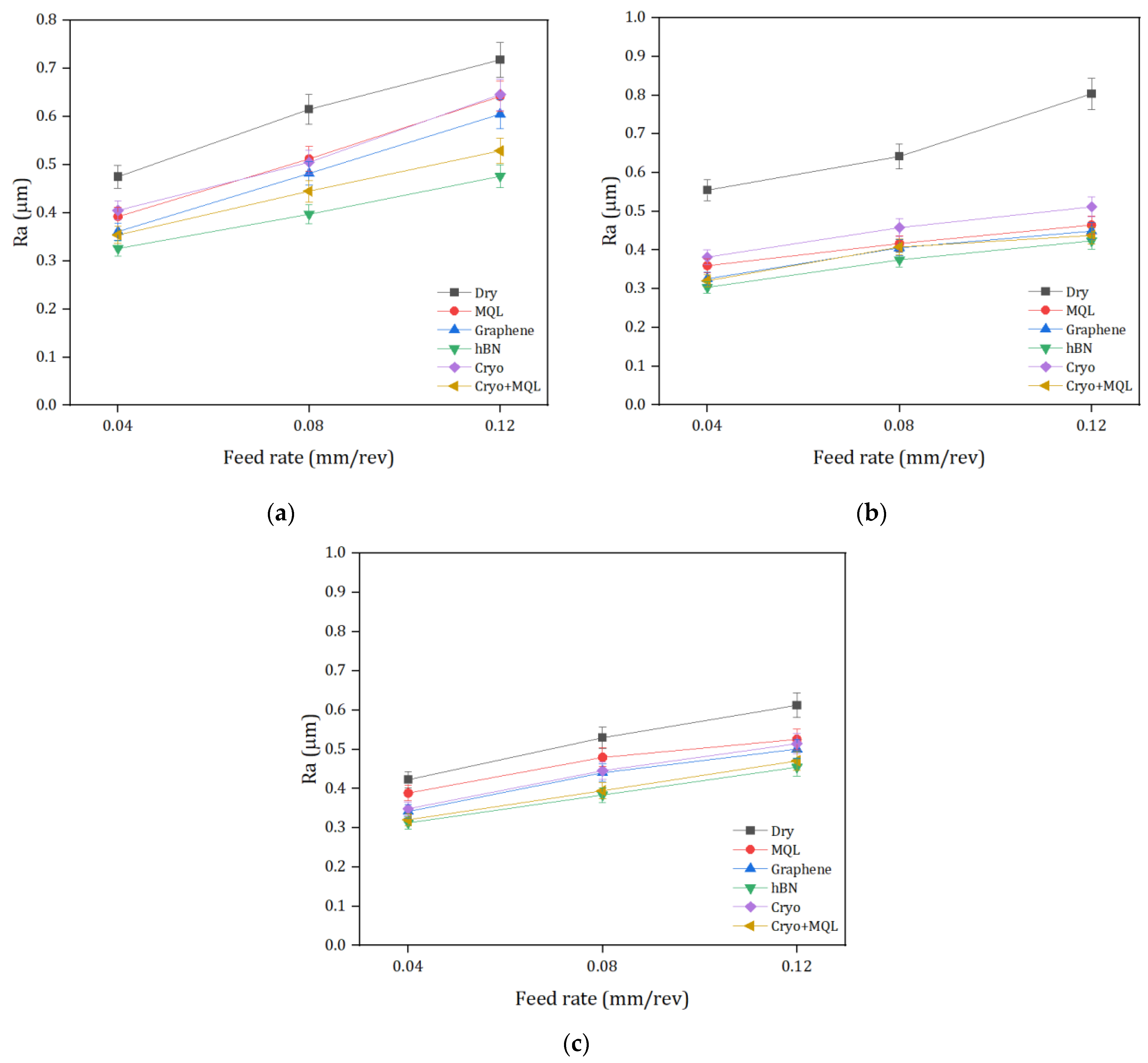 Materials 17 01826 g005