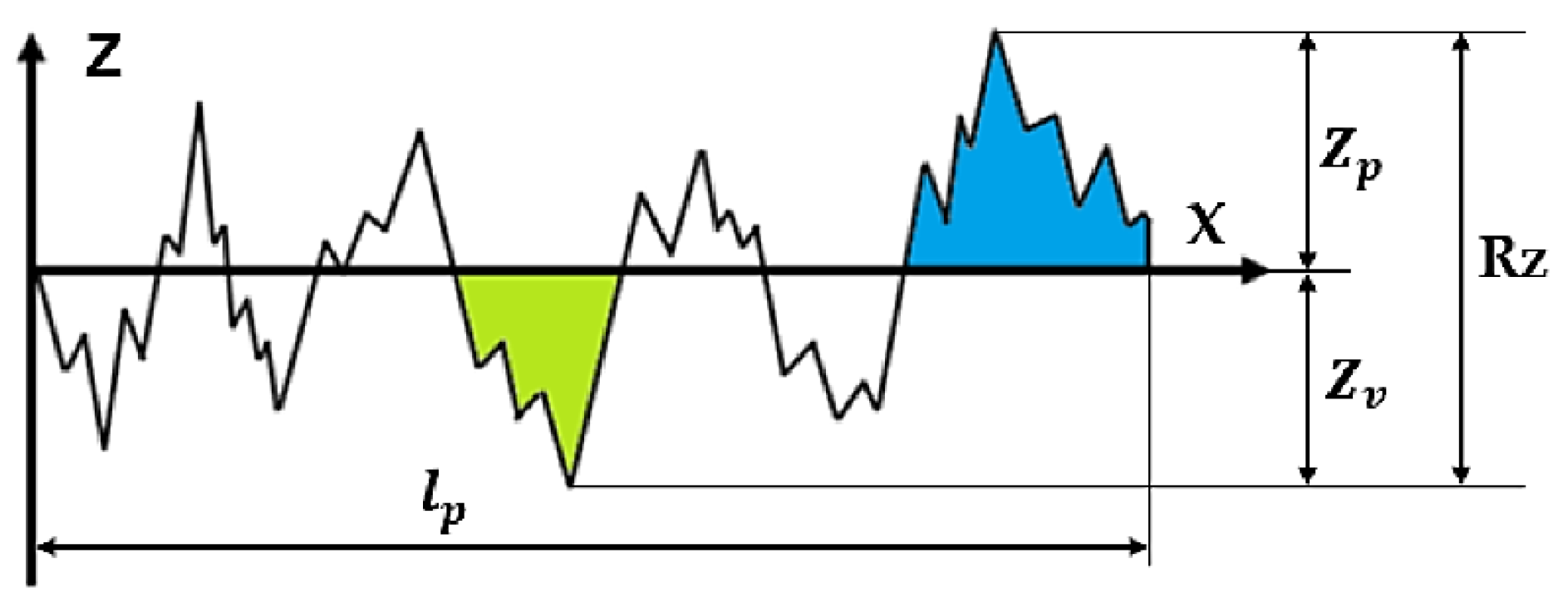 Materials 17 01826 g006