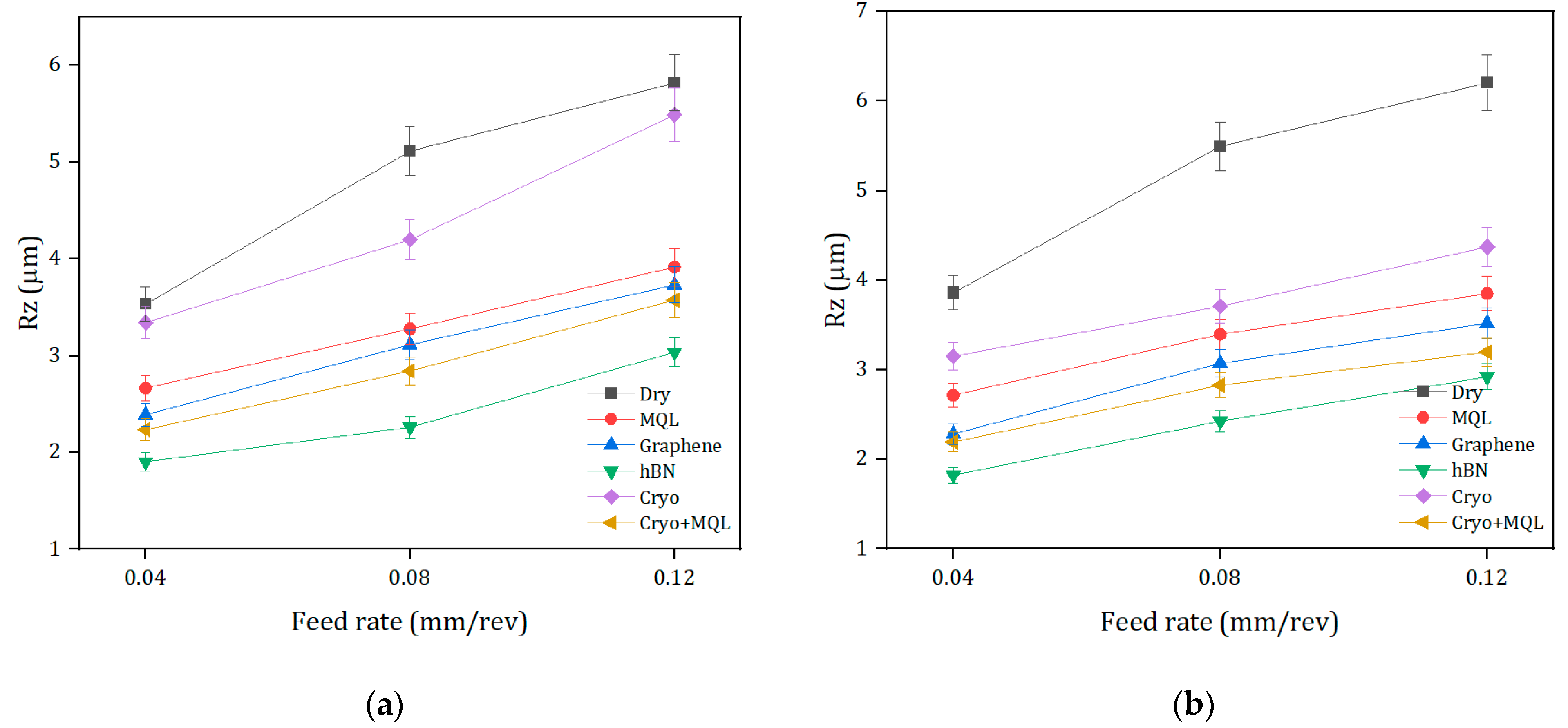 Materials 17 01826 g007a