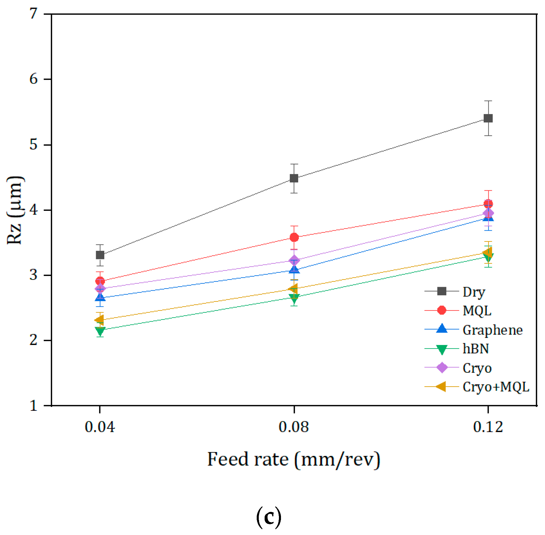Materials 17 01826 g007b