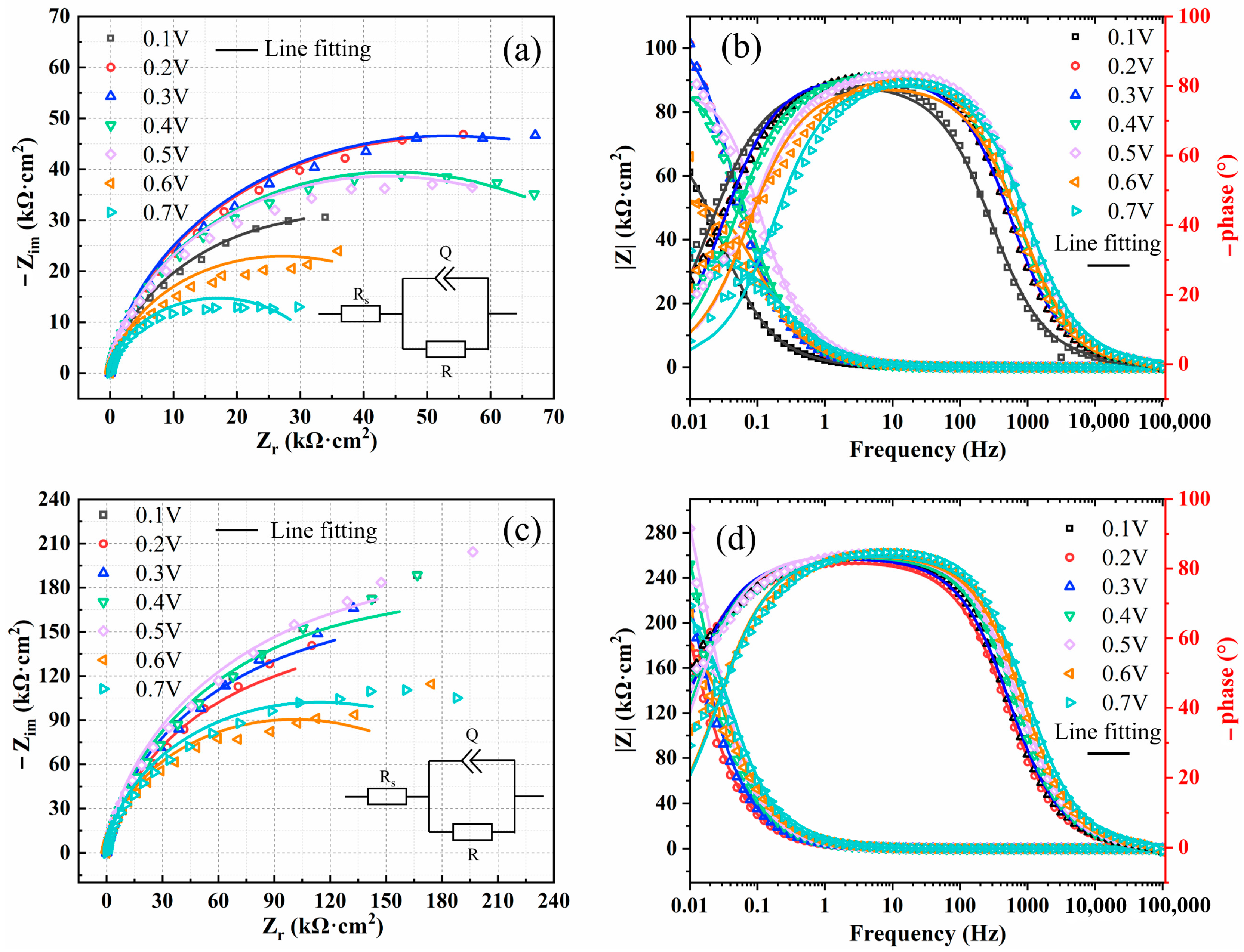Materials 17 01827 g006