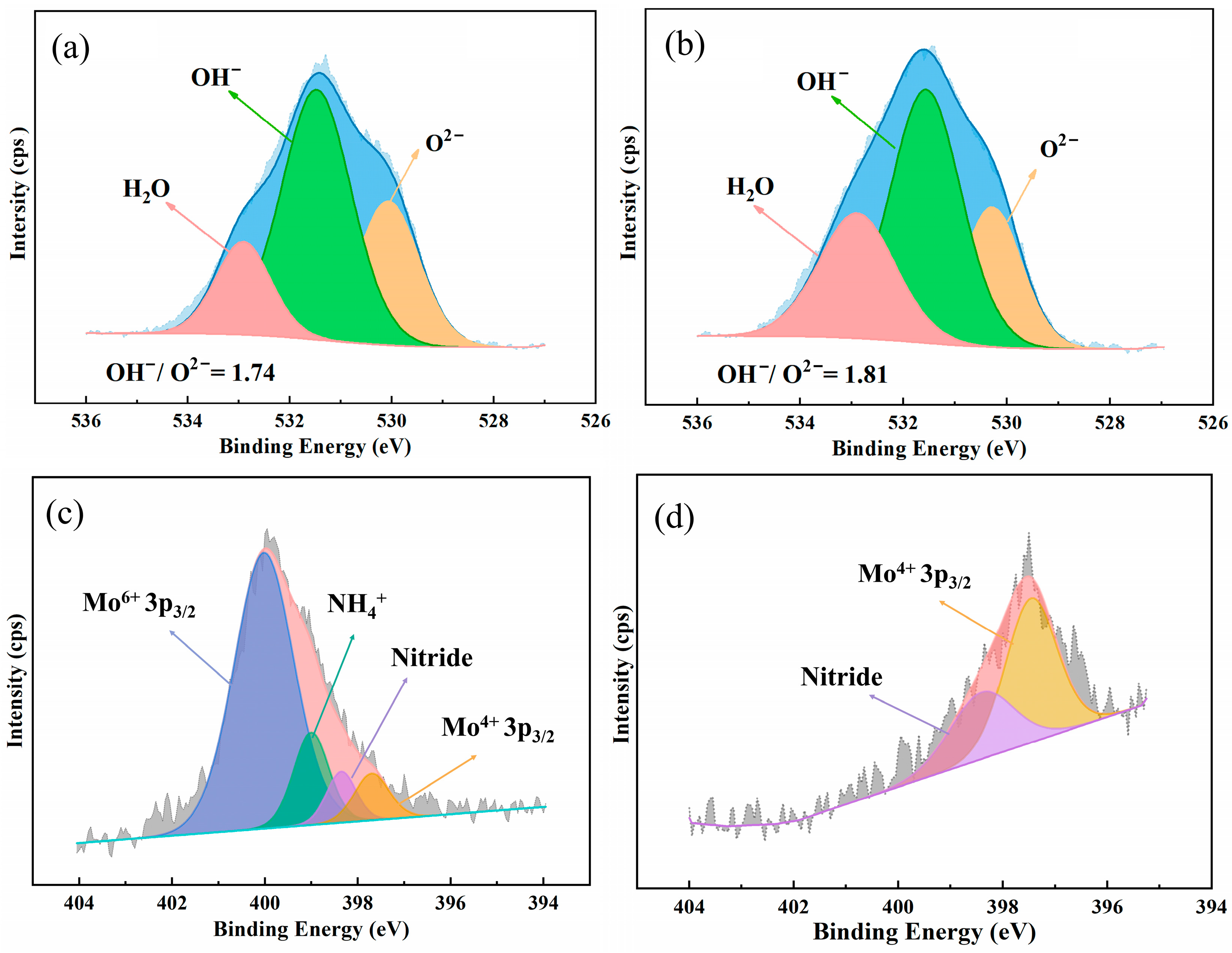 Materials 17 01827 g010