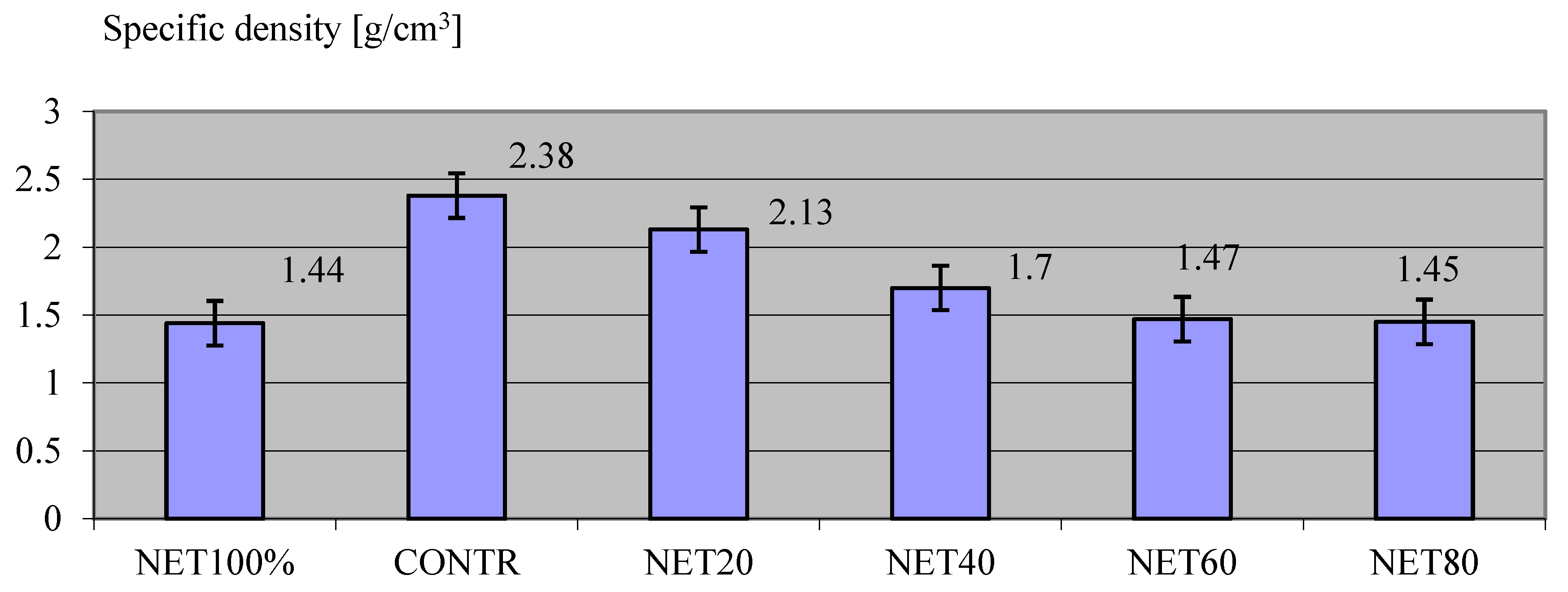 Materials 17 01828 g002