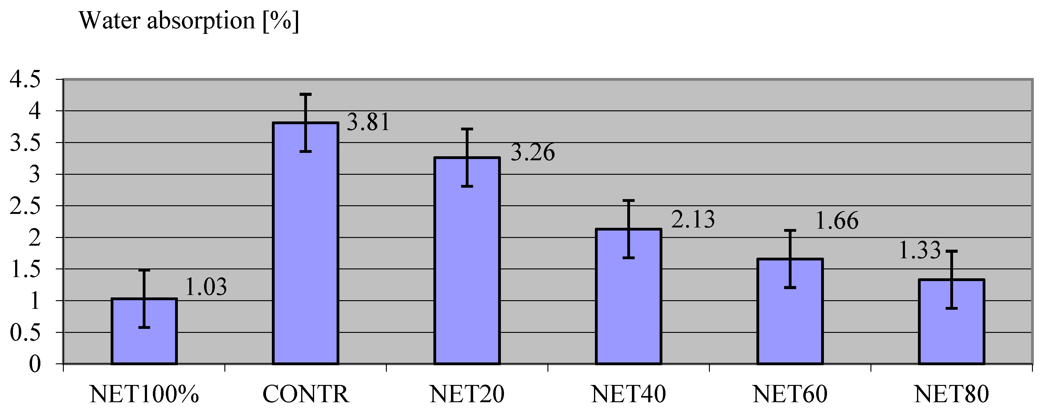 Materials 17 01828 g003