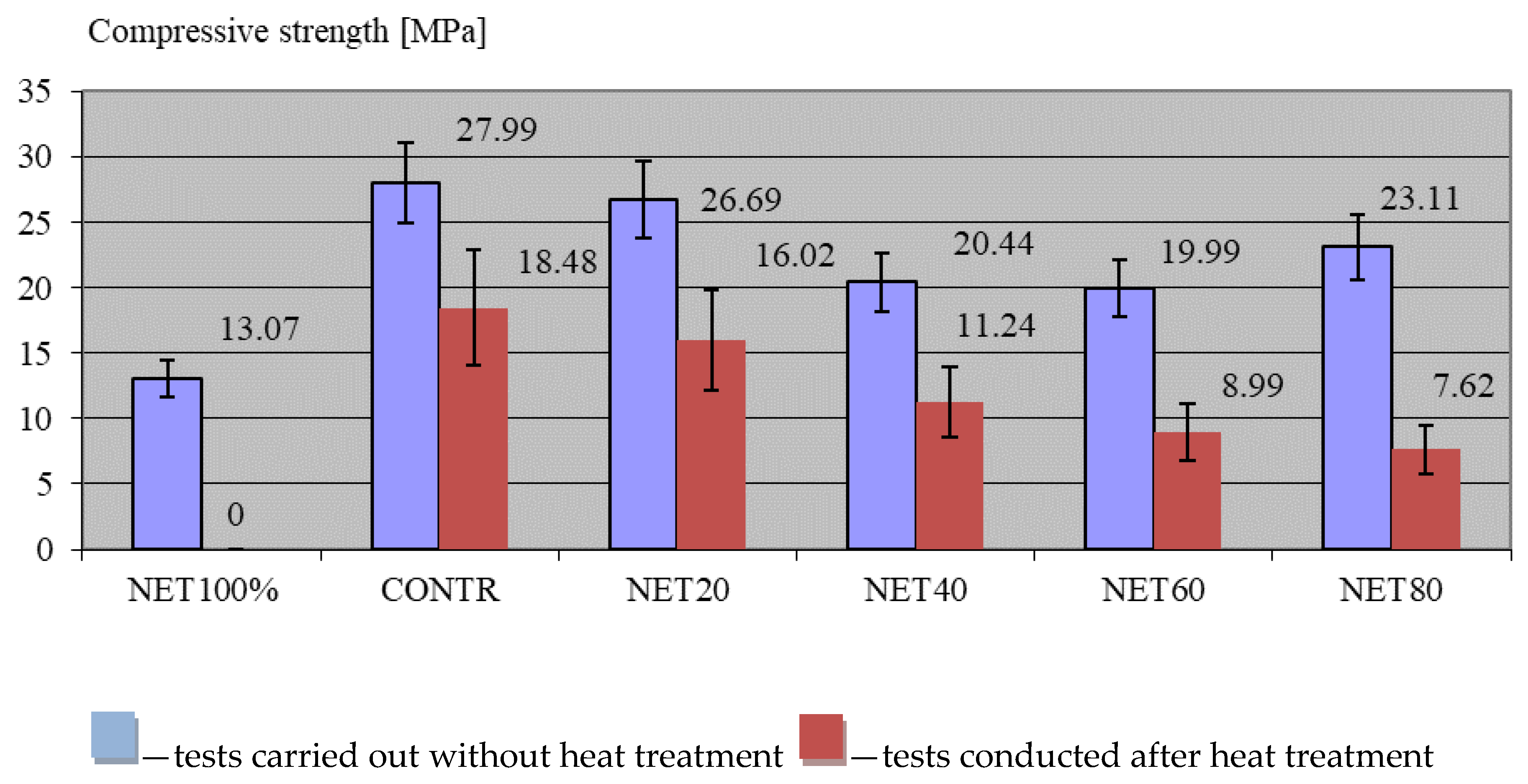 Materials 17 01828 g004