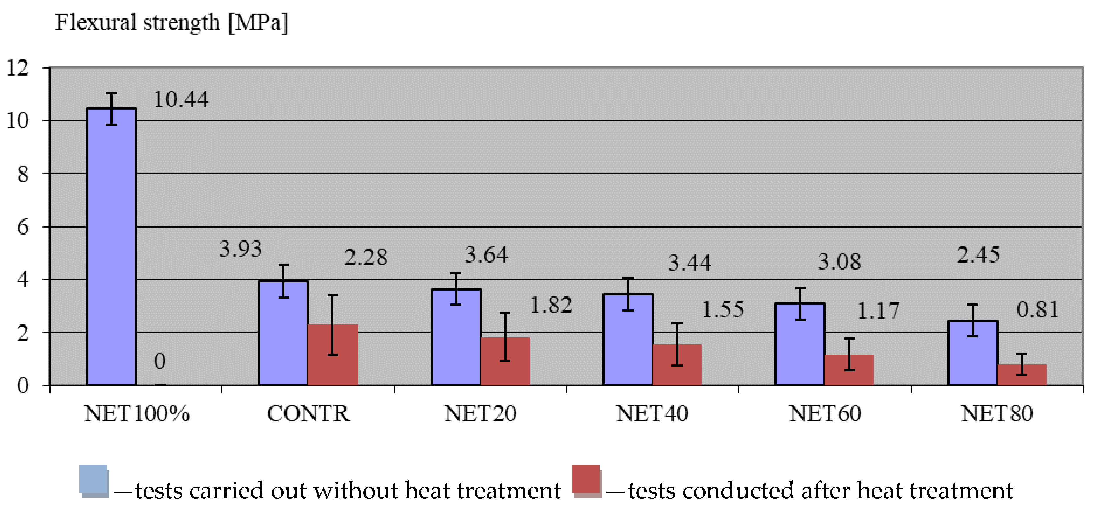 Materials 17 01828 g005