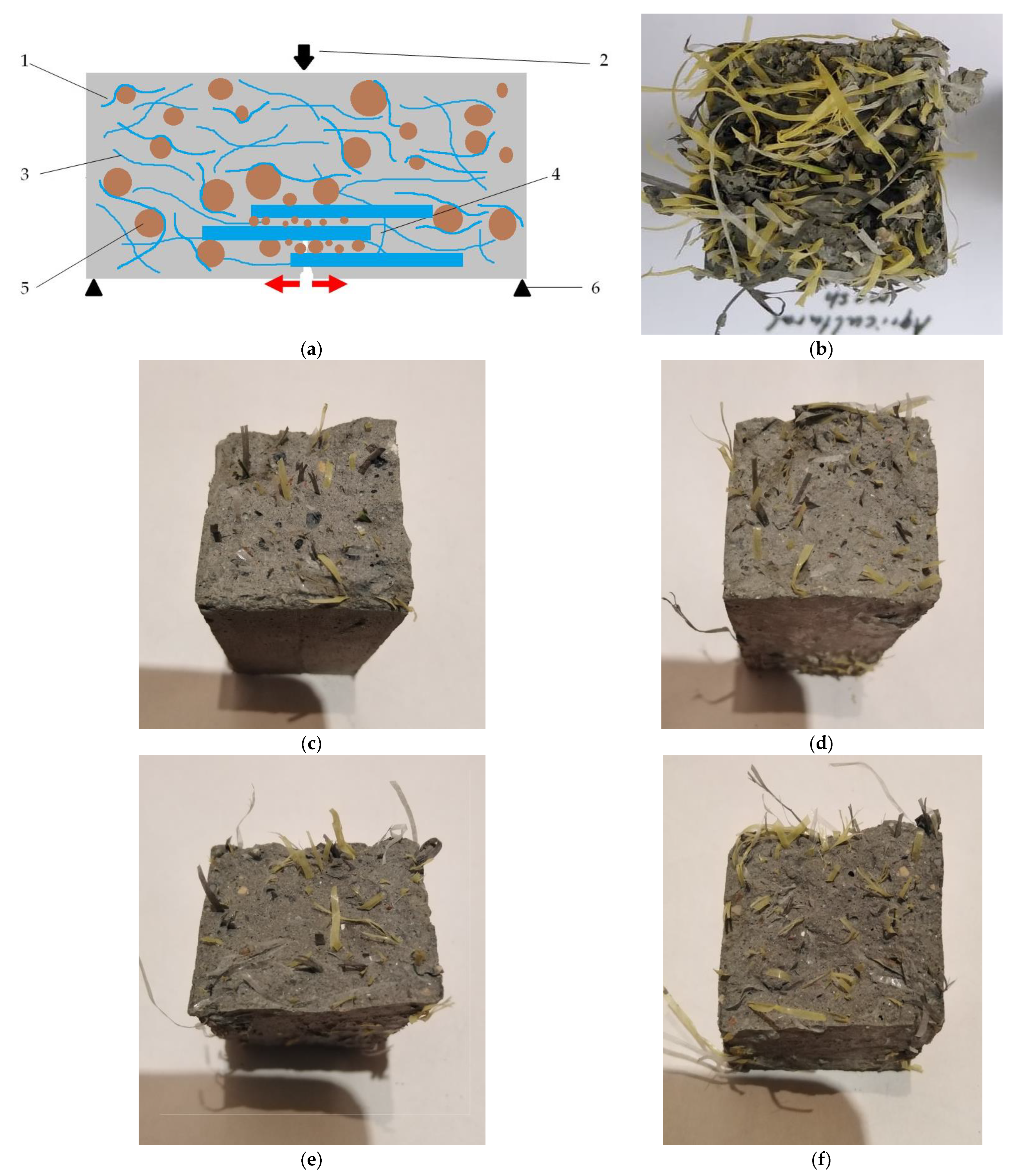 Materials 17 01828 g006