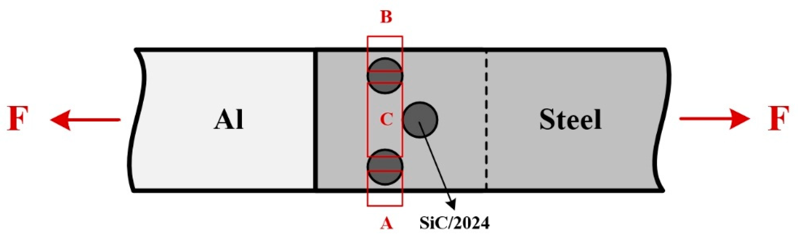 Materials 17 01830 g010