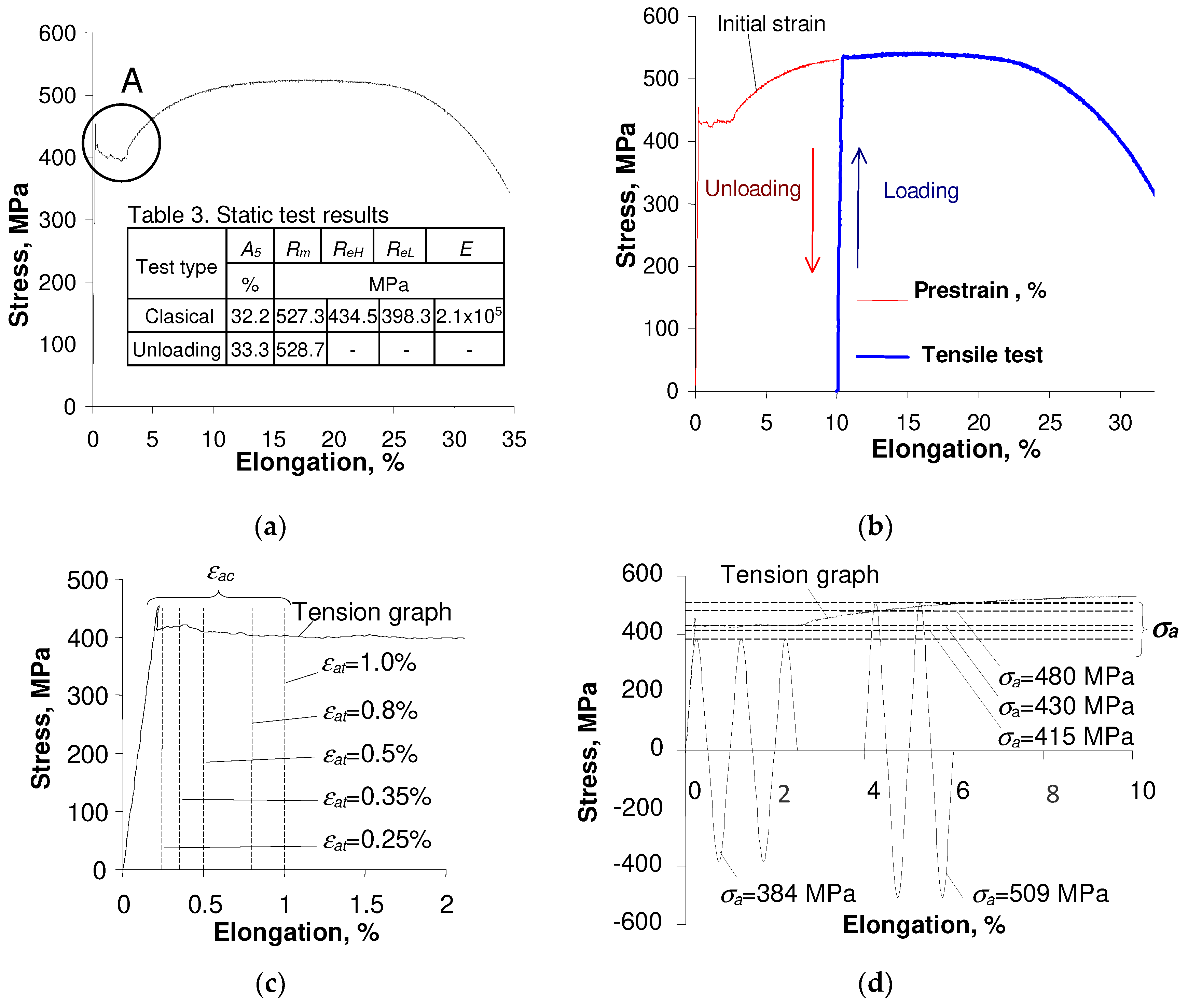 Materials 17 01833 g002