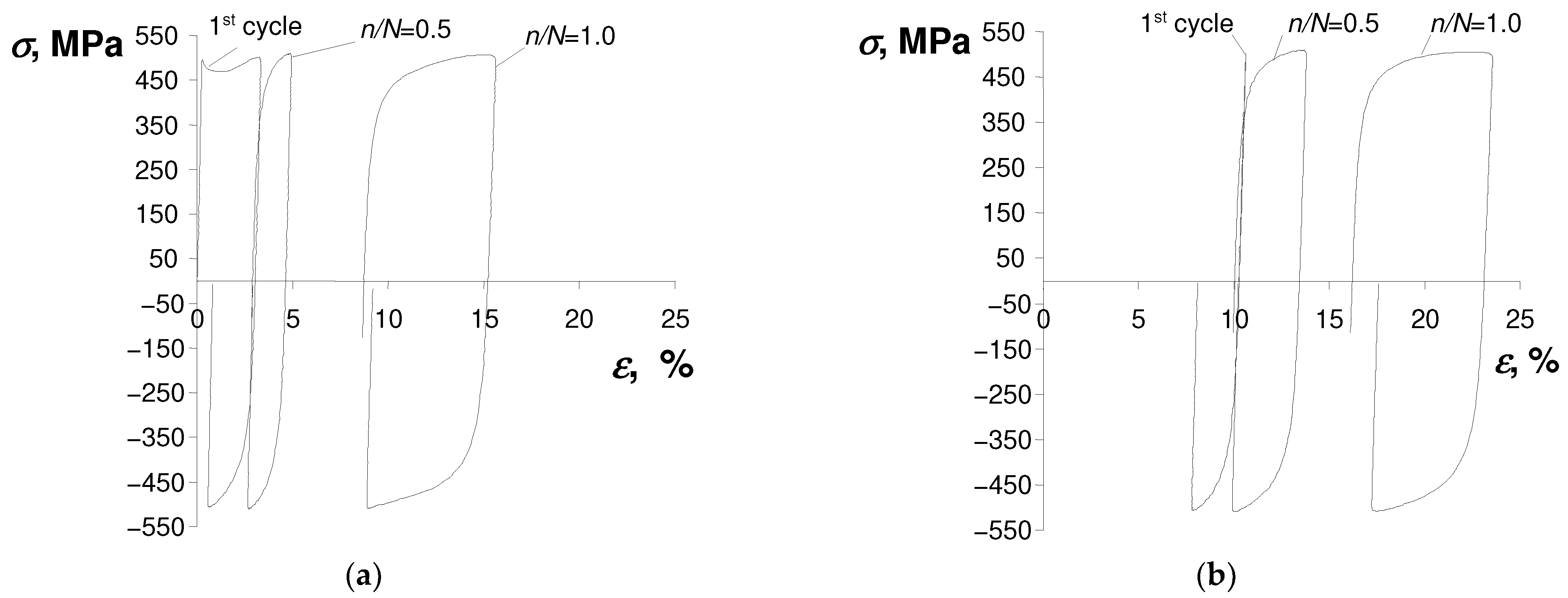 Materials 17 01833 g004