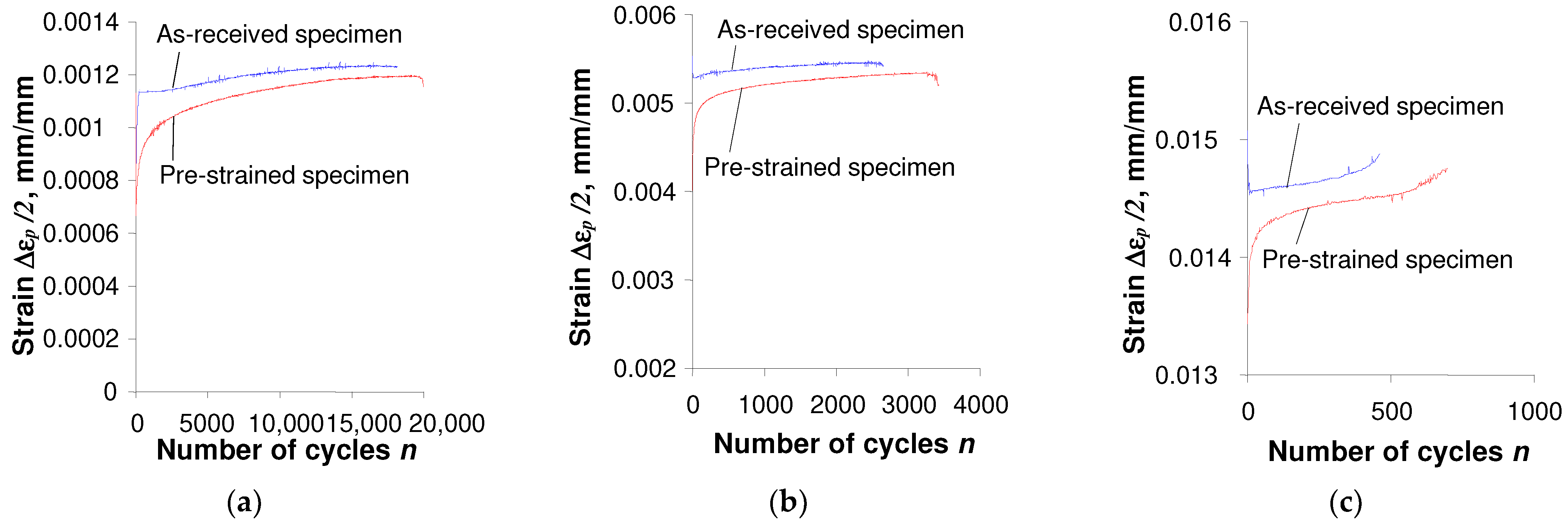 Materials 17 01833 g005