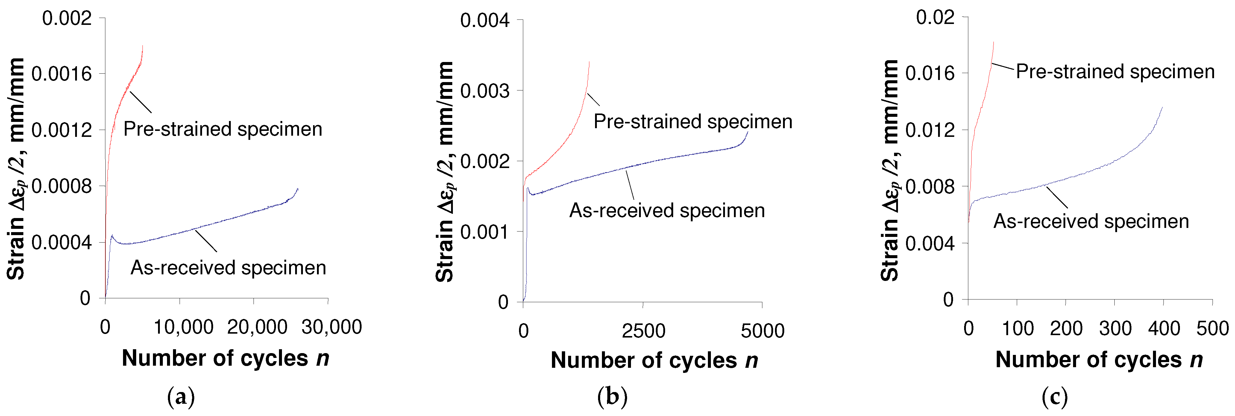 Materials 17 01833 g006