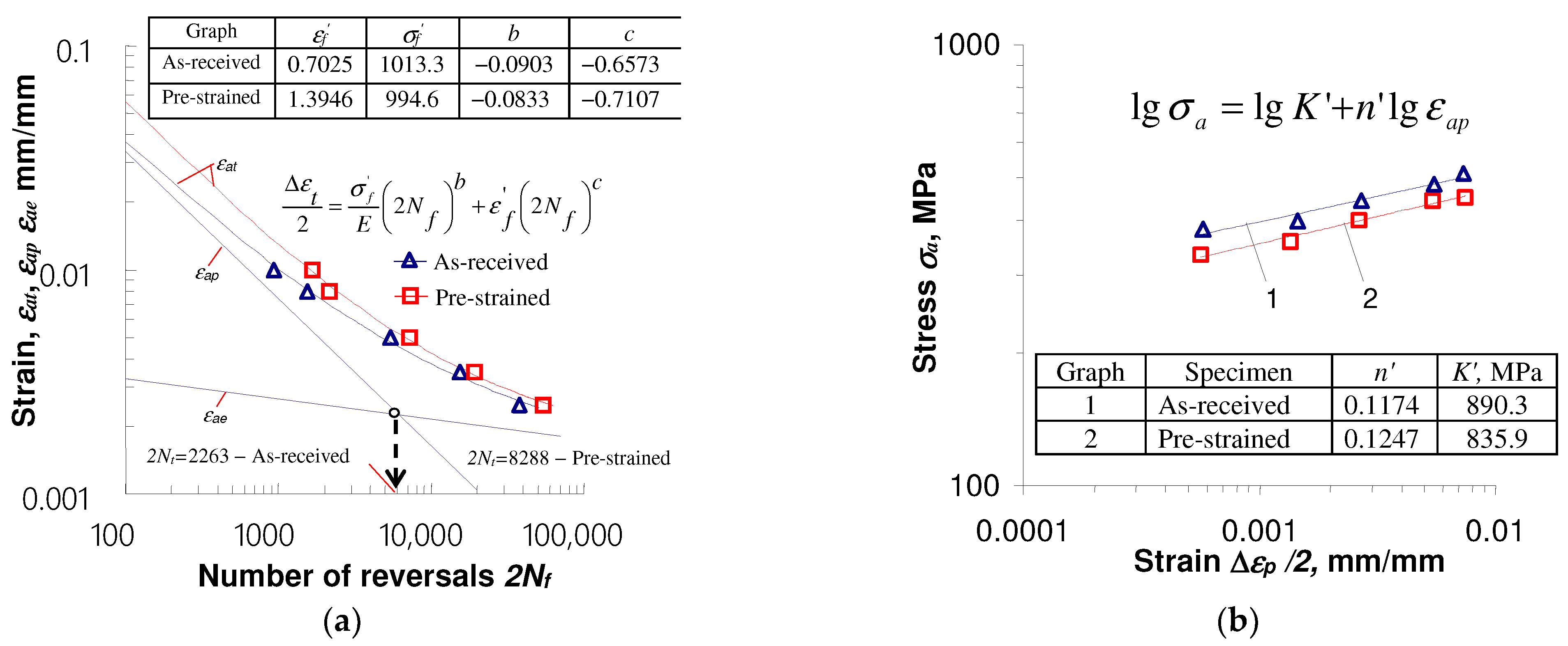 Materials 17 01833 g008