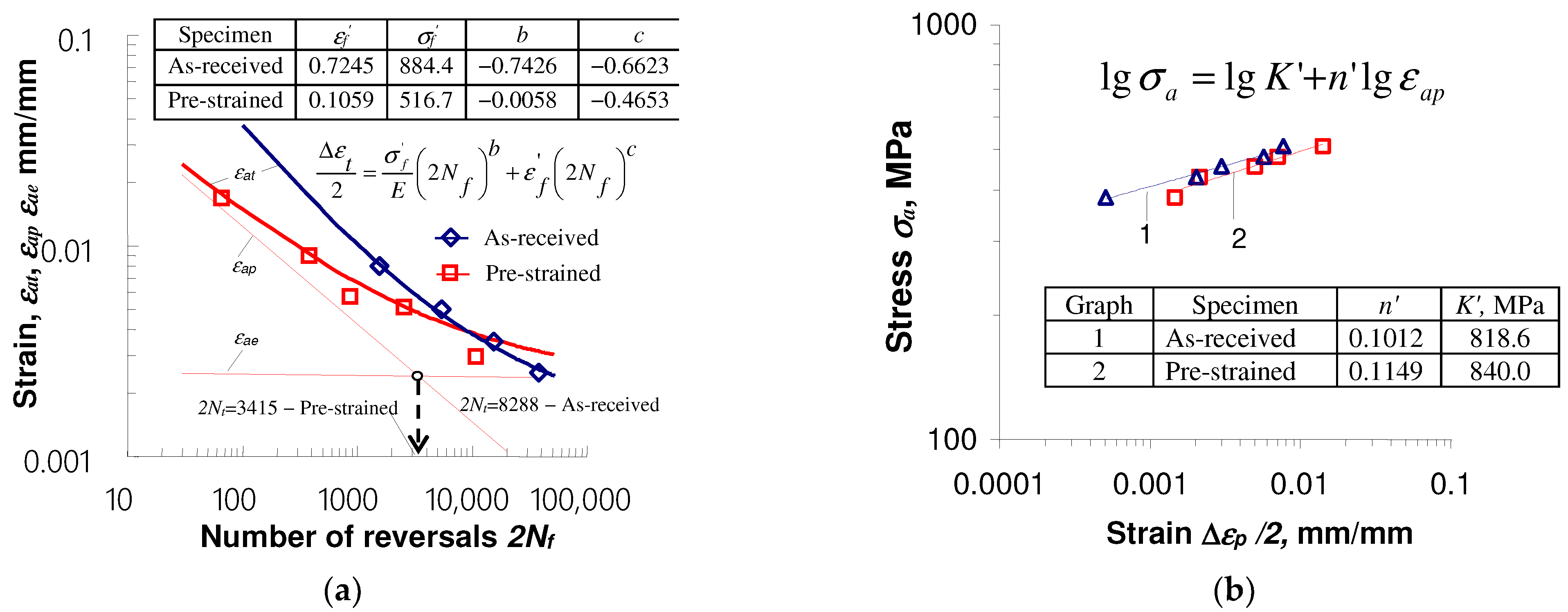 Materials 17 01833 g009
