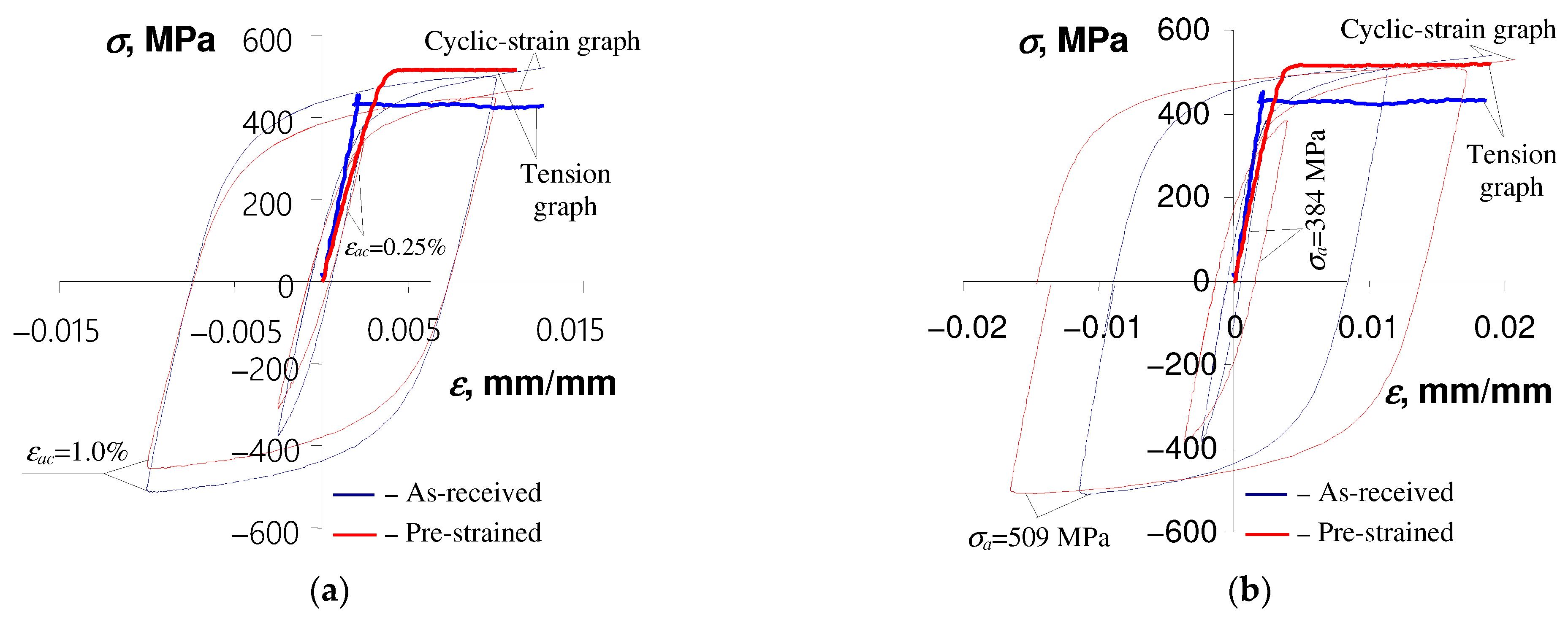 Materials 17 01833 g010