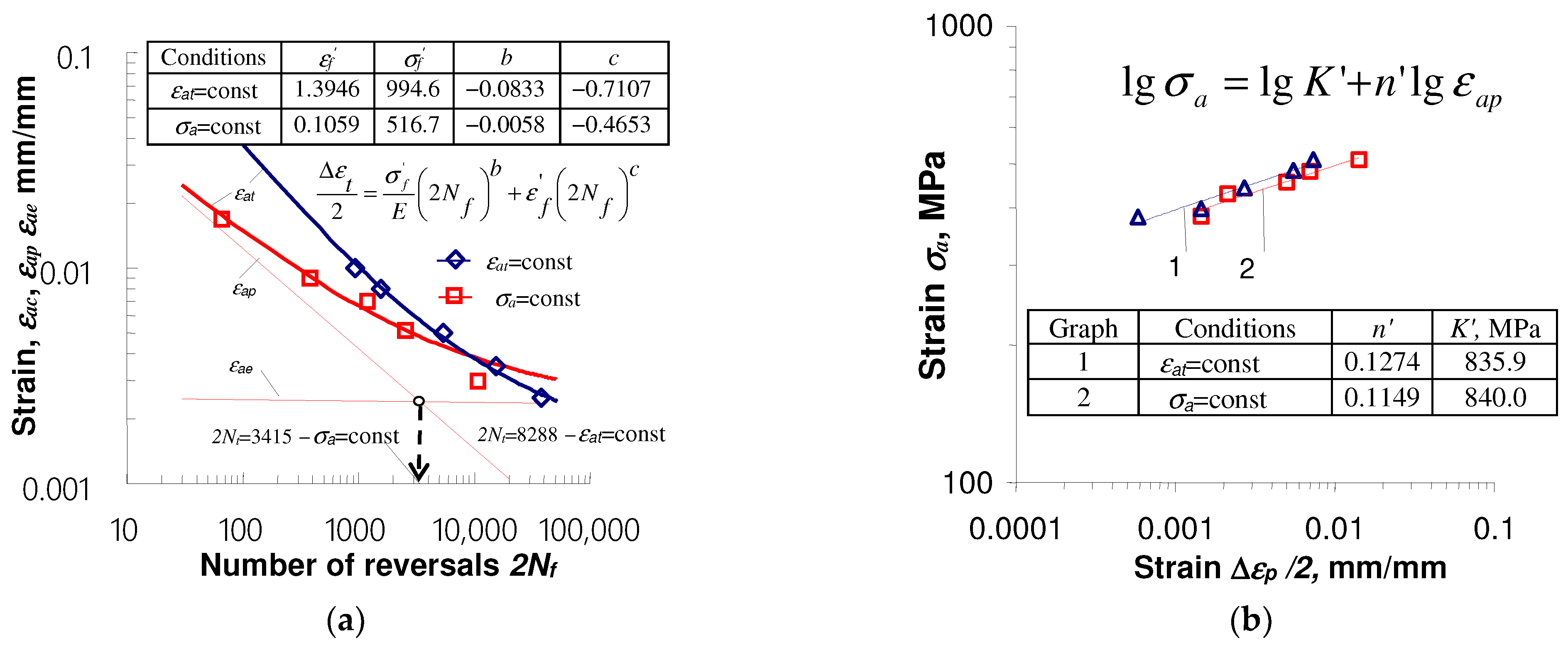 Materials 17 01833 g011