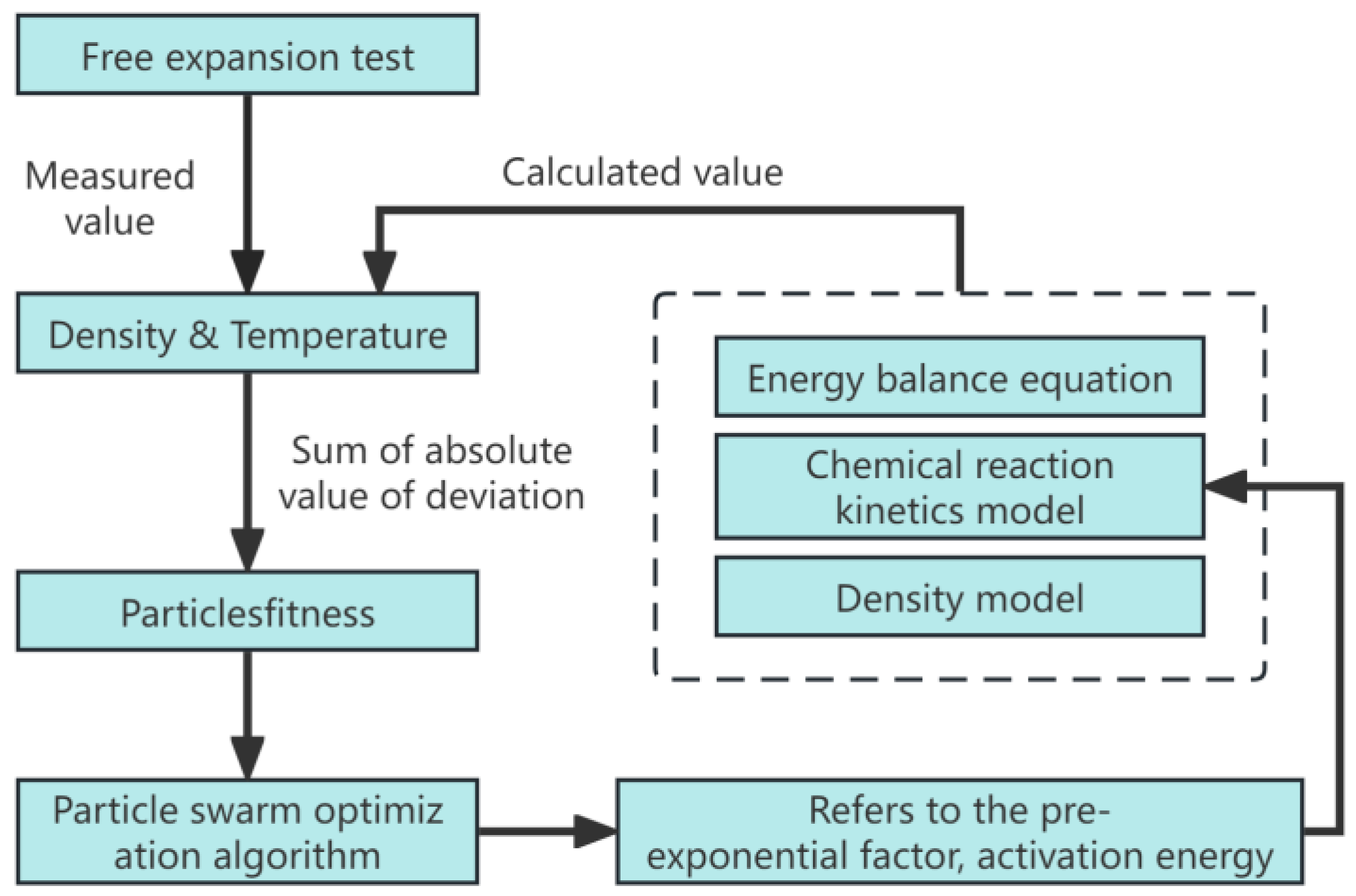 Materials 17 01835 g001