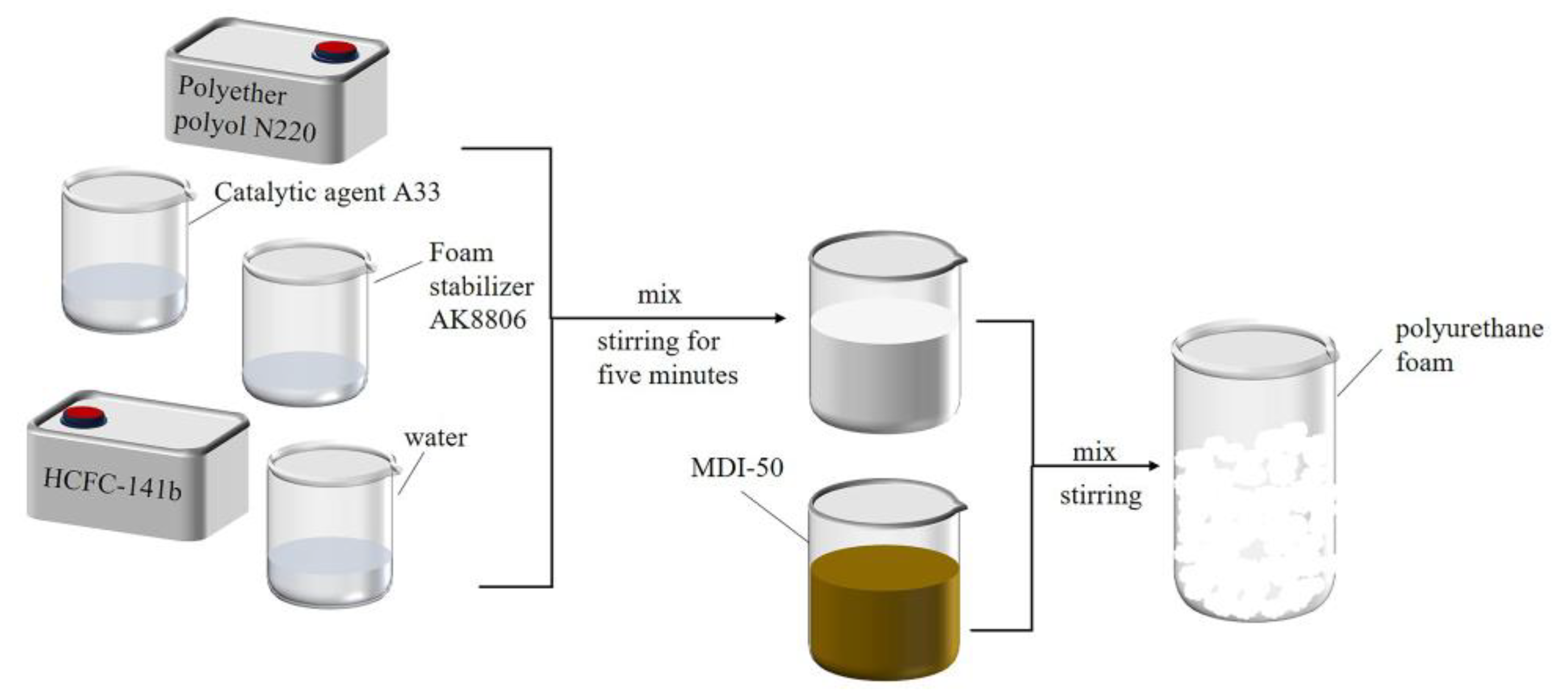 Materials 17 01835 g002