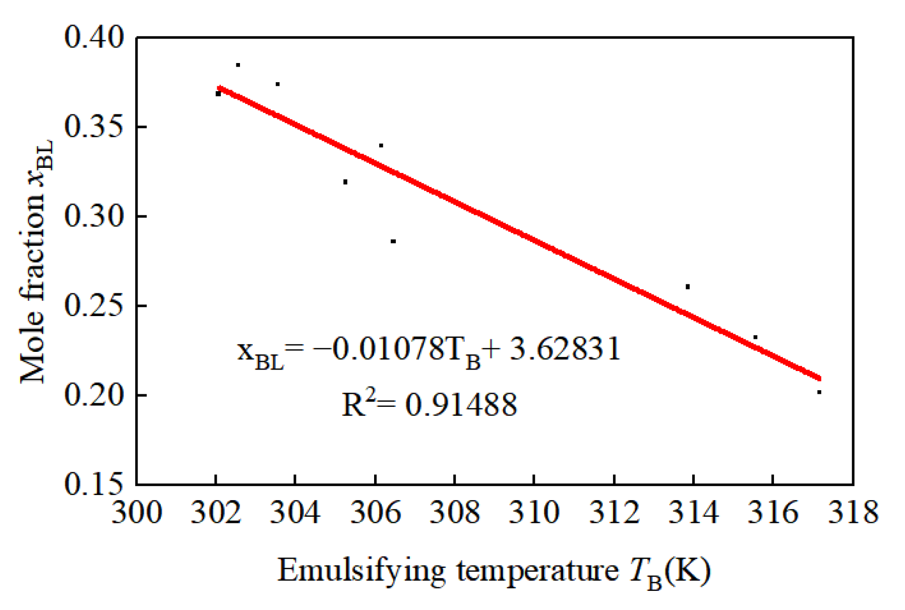Materials 17 01835 g004