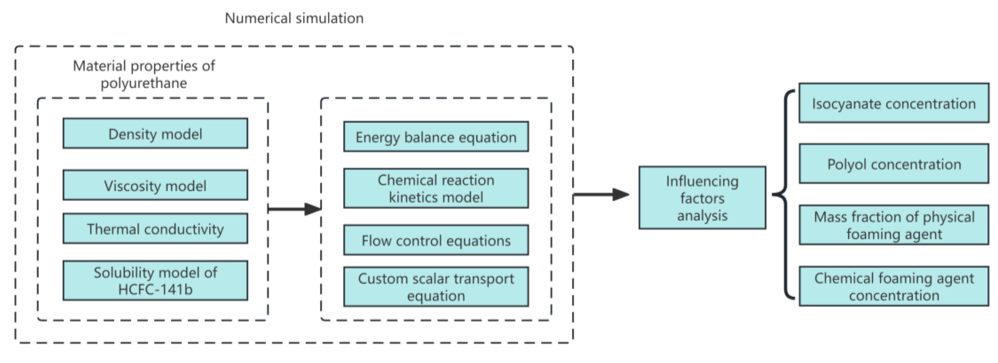 Materials 17 01835 g005