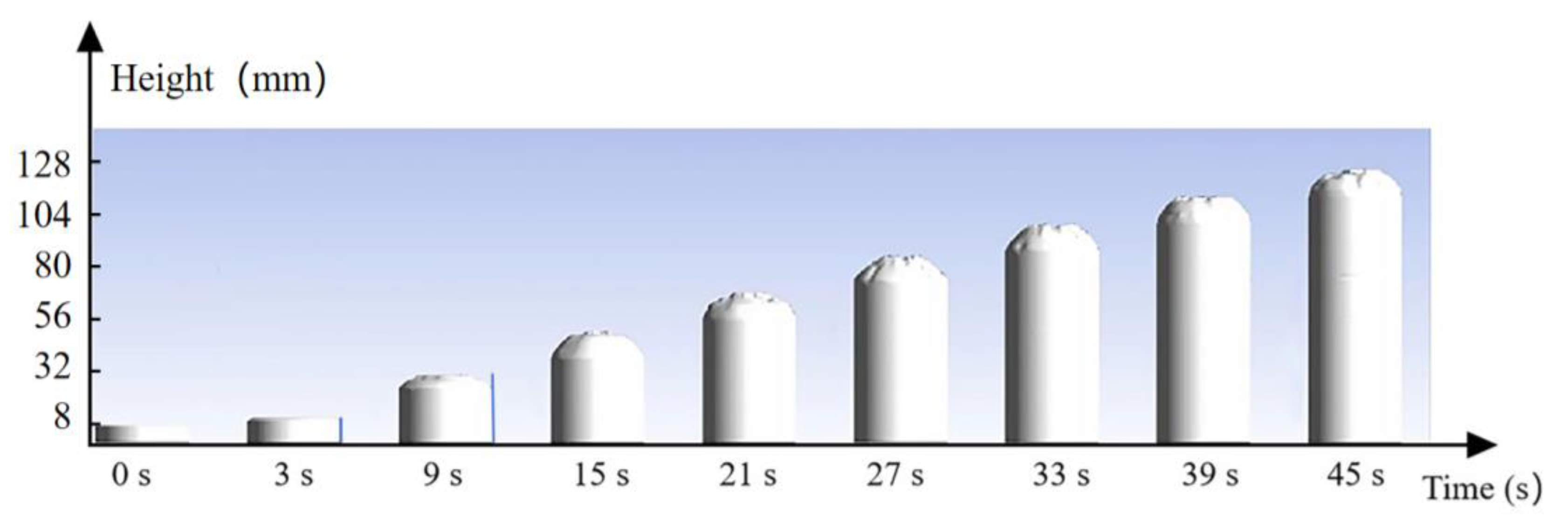 Materials 17 01835 g006
