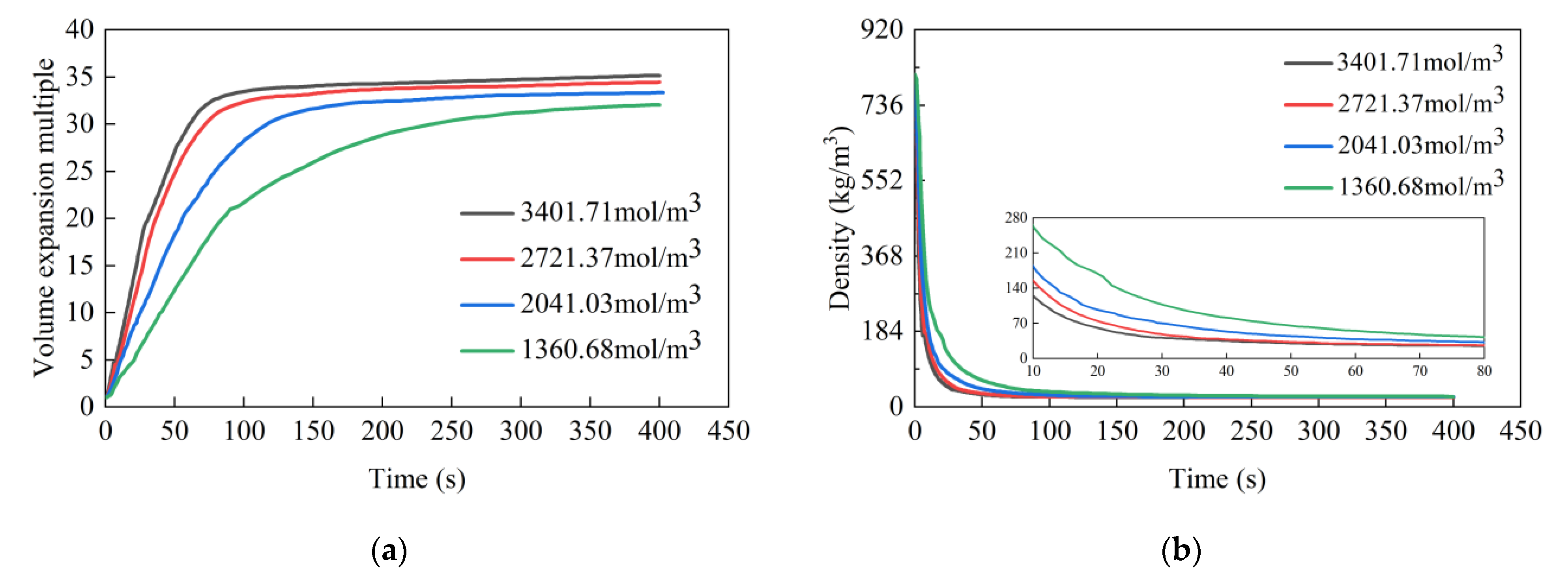 Materials 17 01835 g008