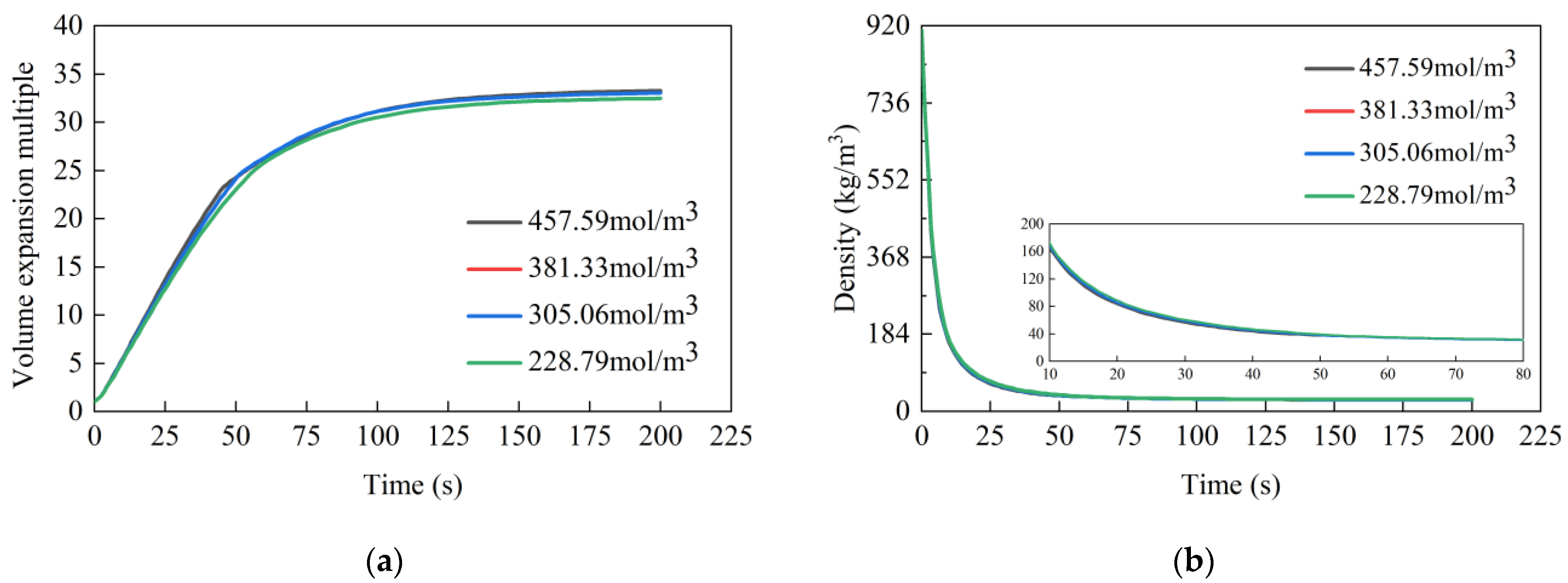 Materials 17 01835 g009