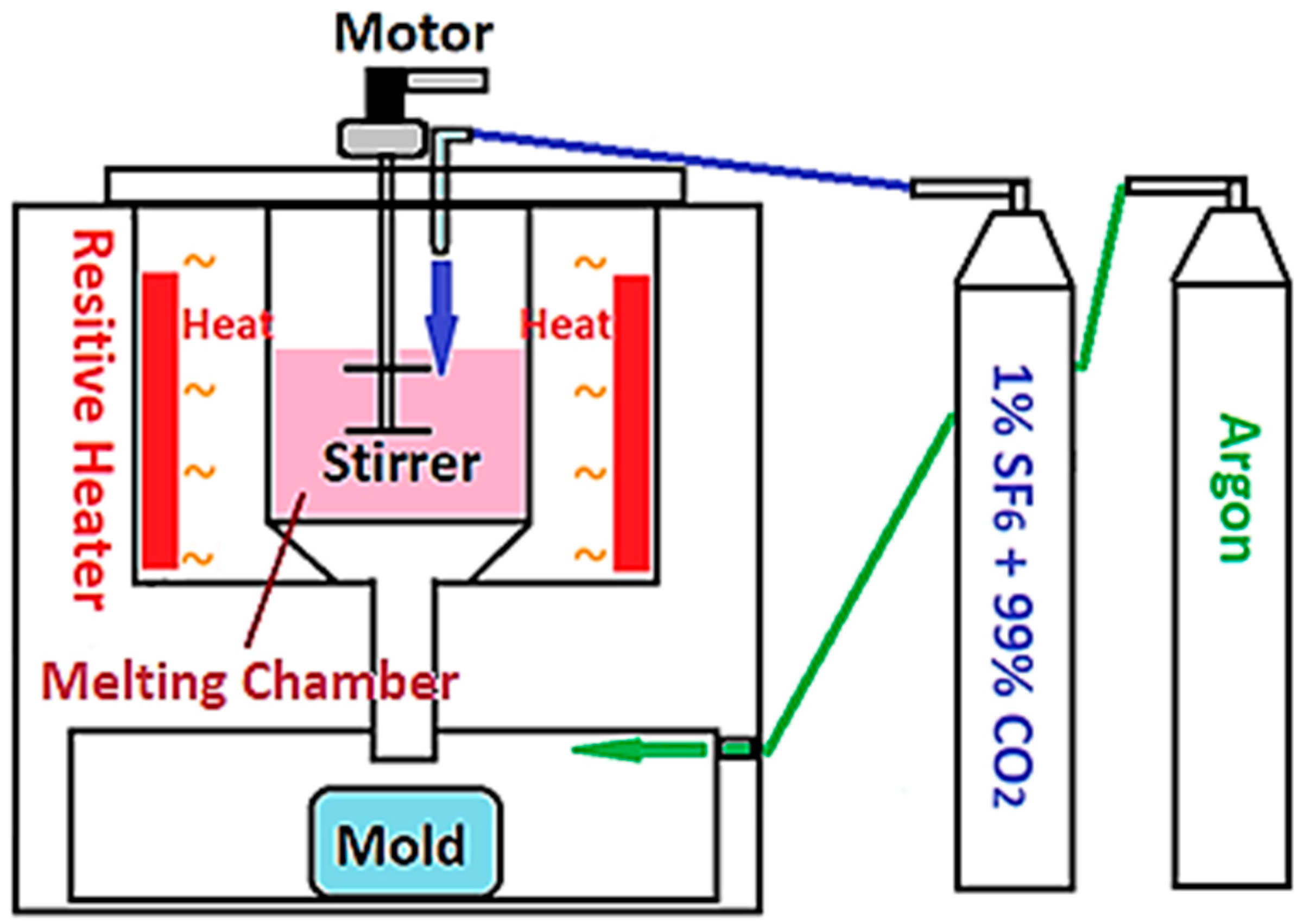 Materials 17 01836 g001