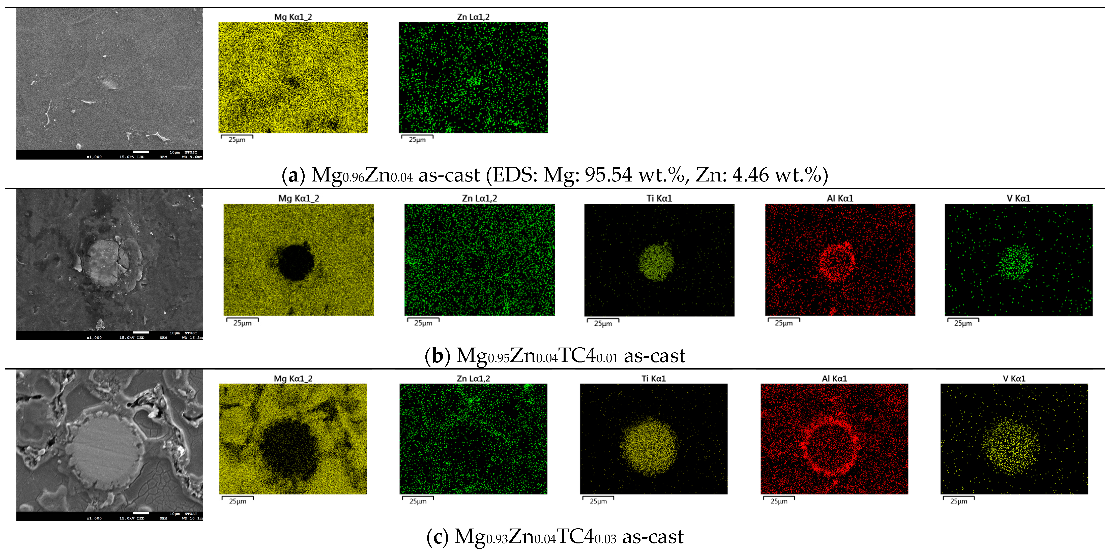 Materials 17 01836 g003a