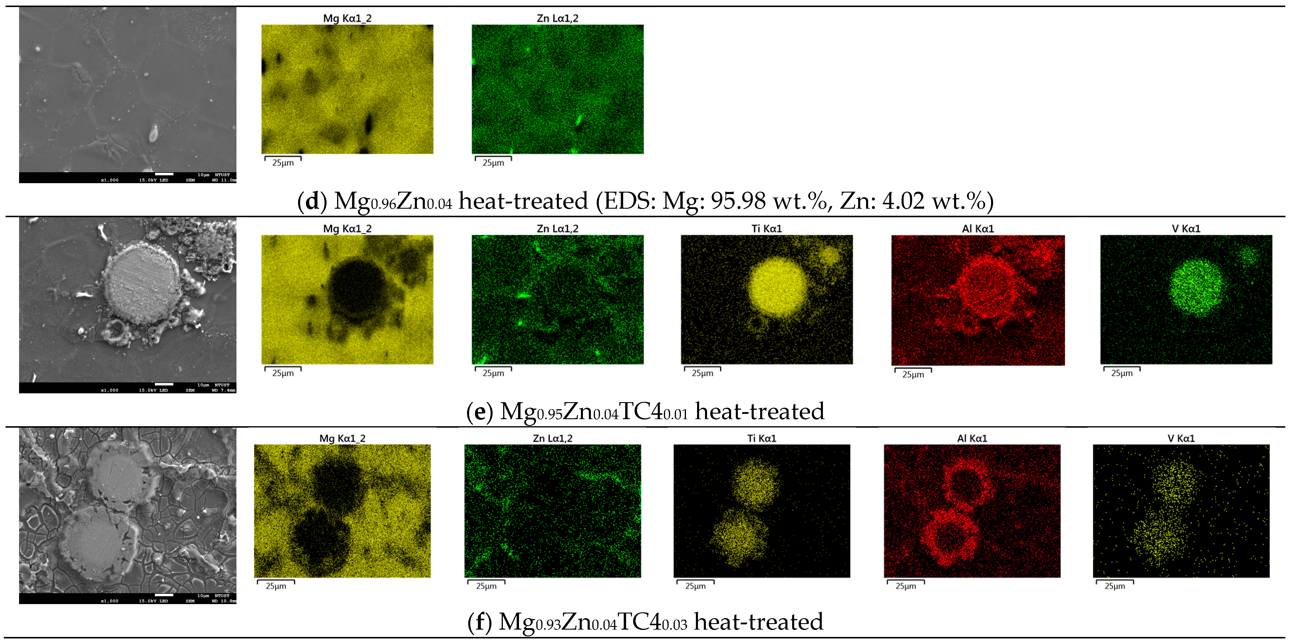 Materials 17 01836 g003b