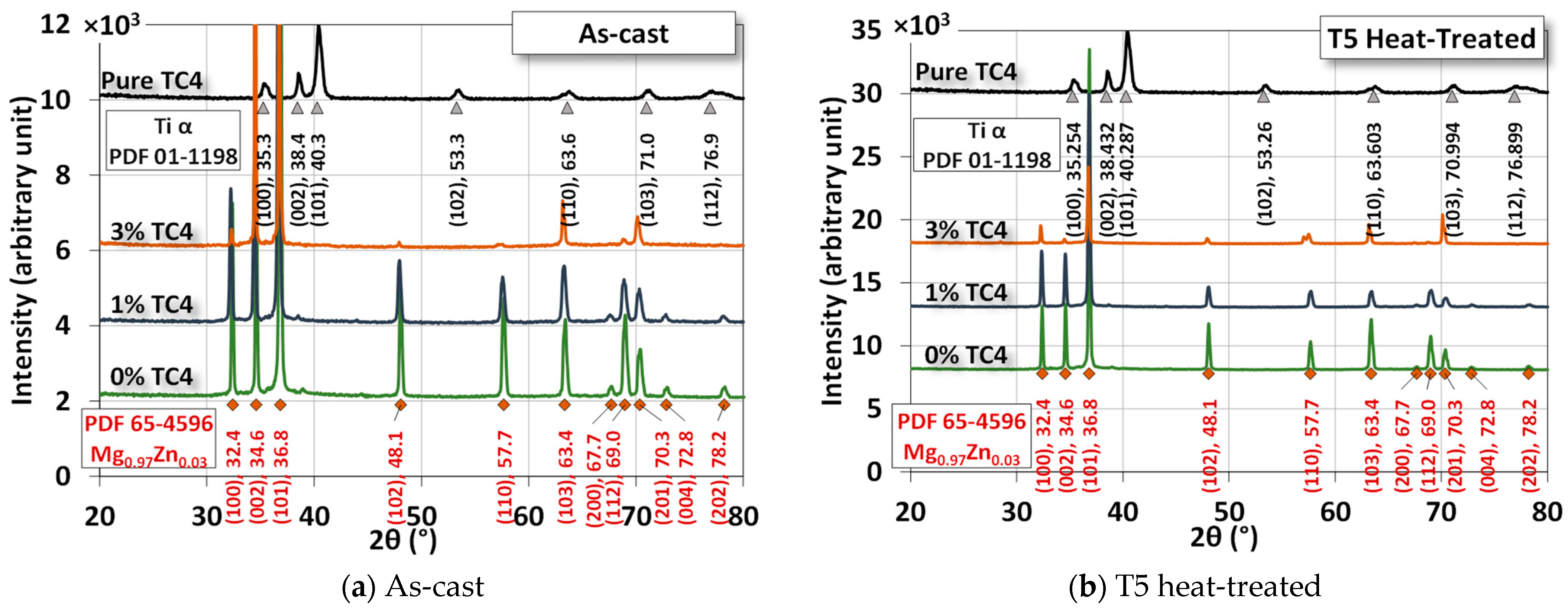 Materials 17 01836 g004