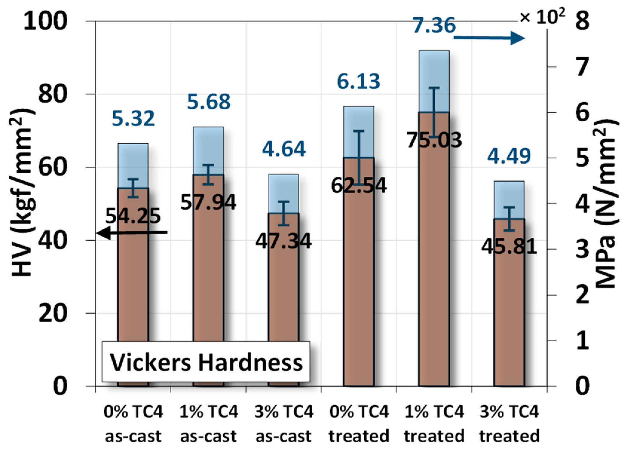 Materials 17 01836 g006