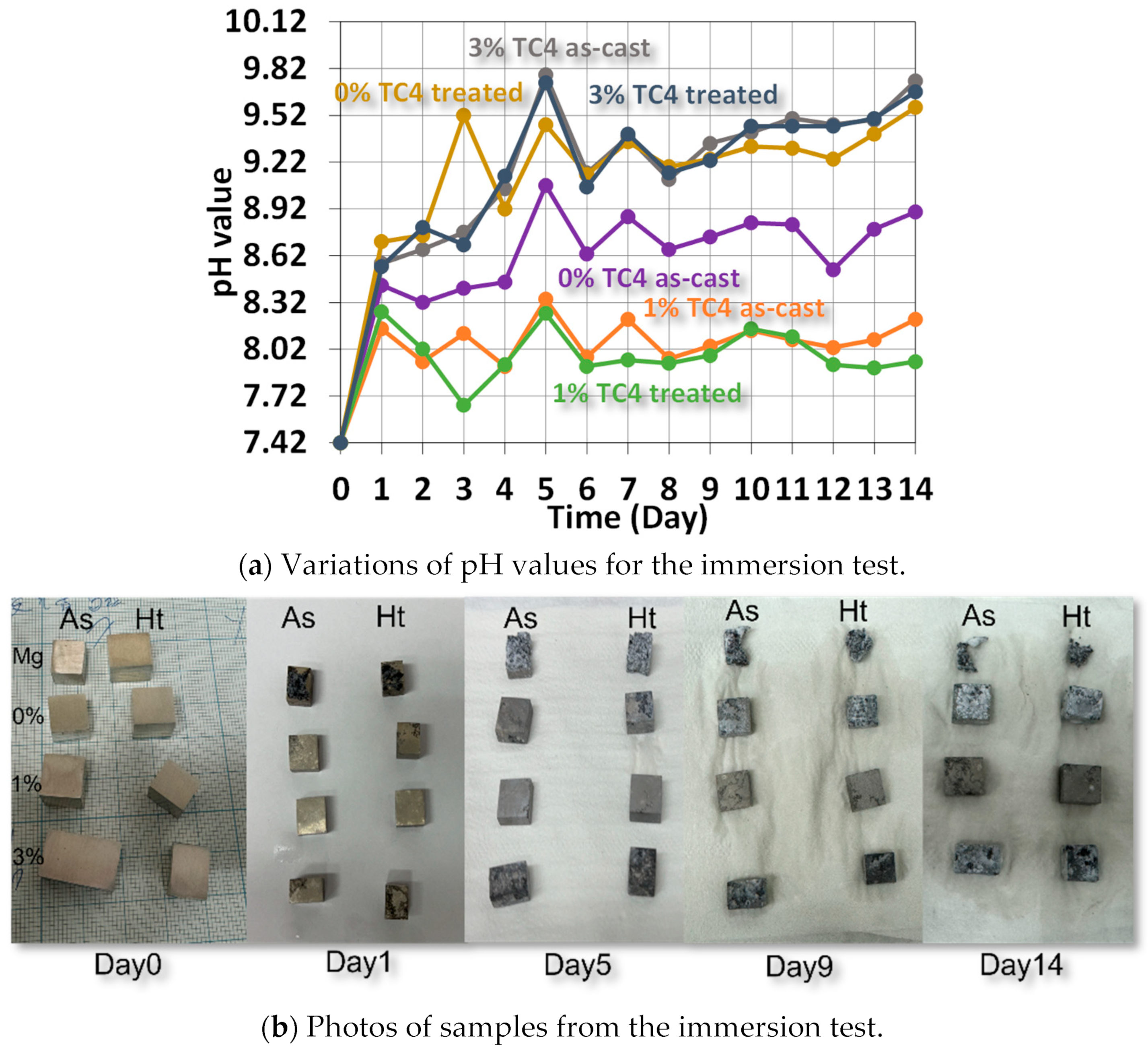 Materials 17 01836 g008